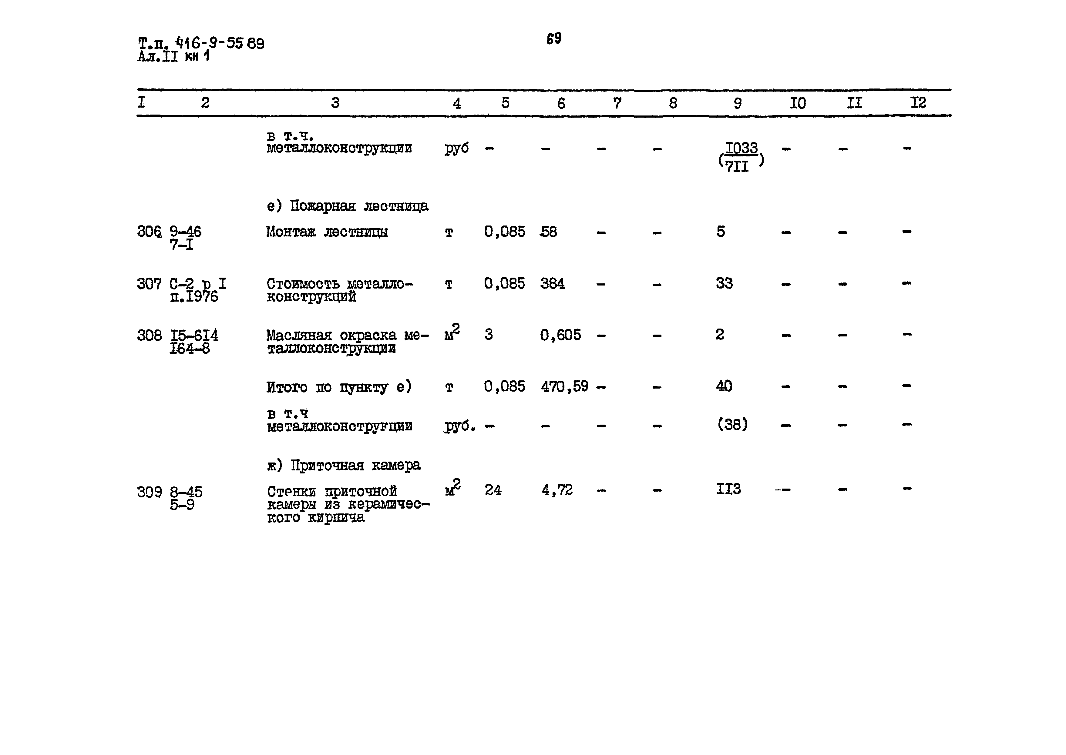 Типовой проект 416-9-55.89