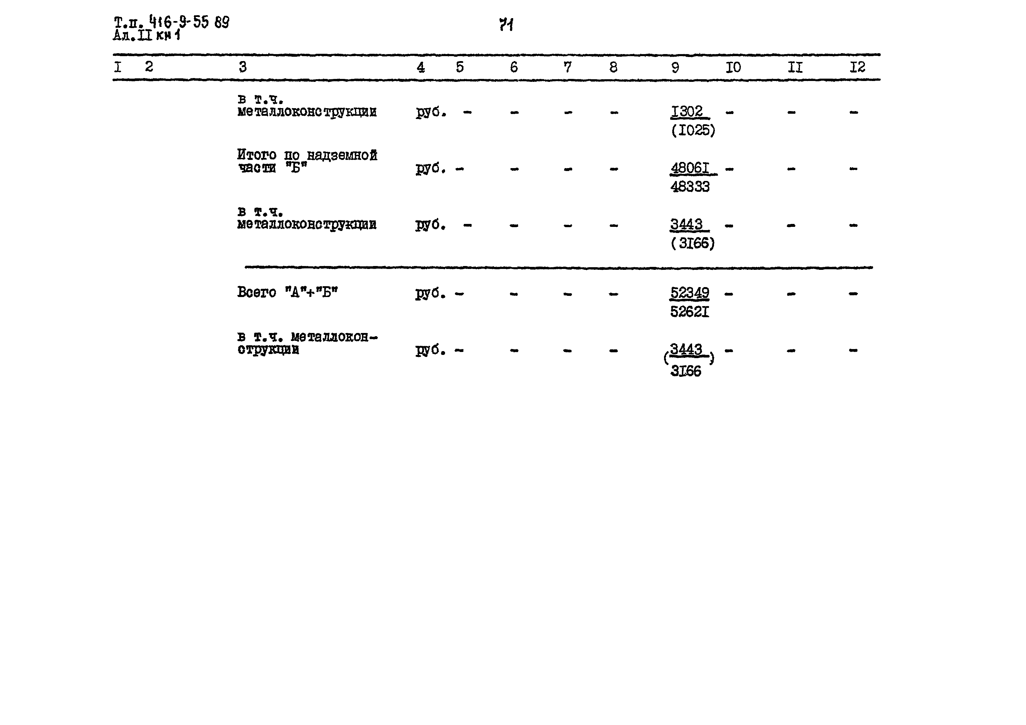 Типовой проект 416-9-55.89