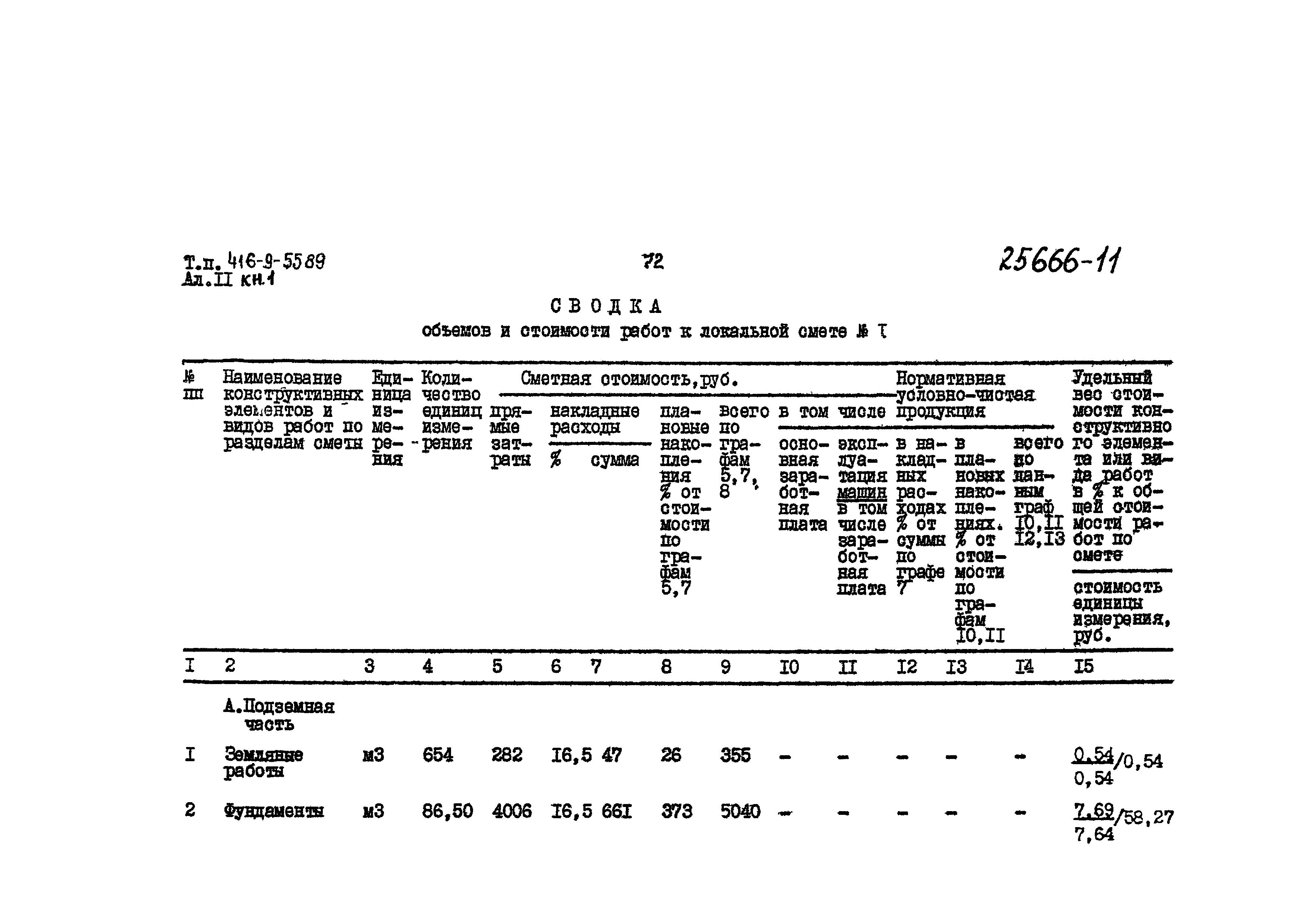 Типовой проект 416-9-55.89
