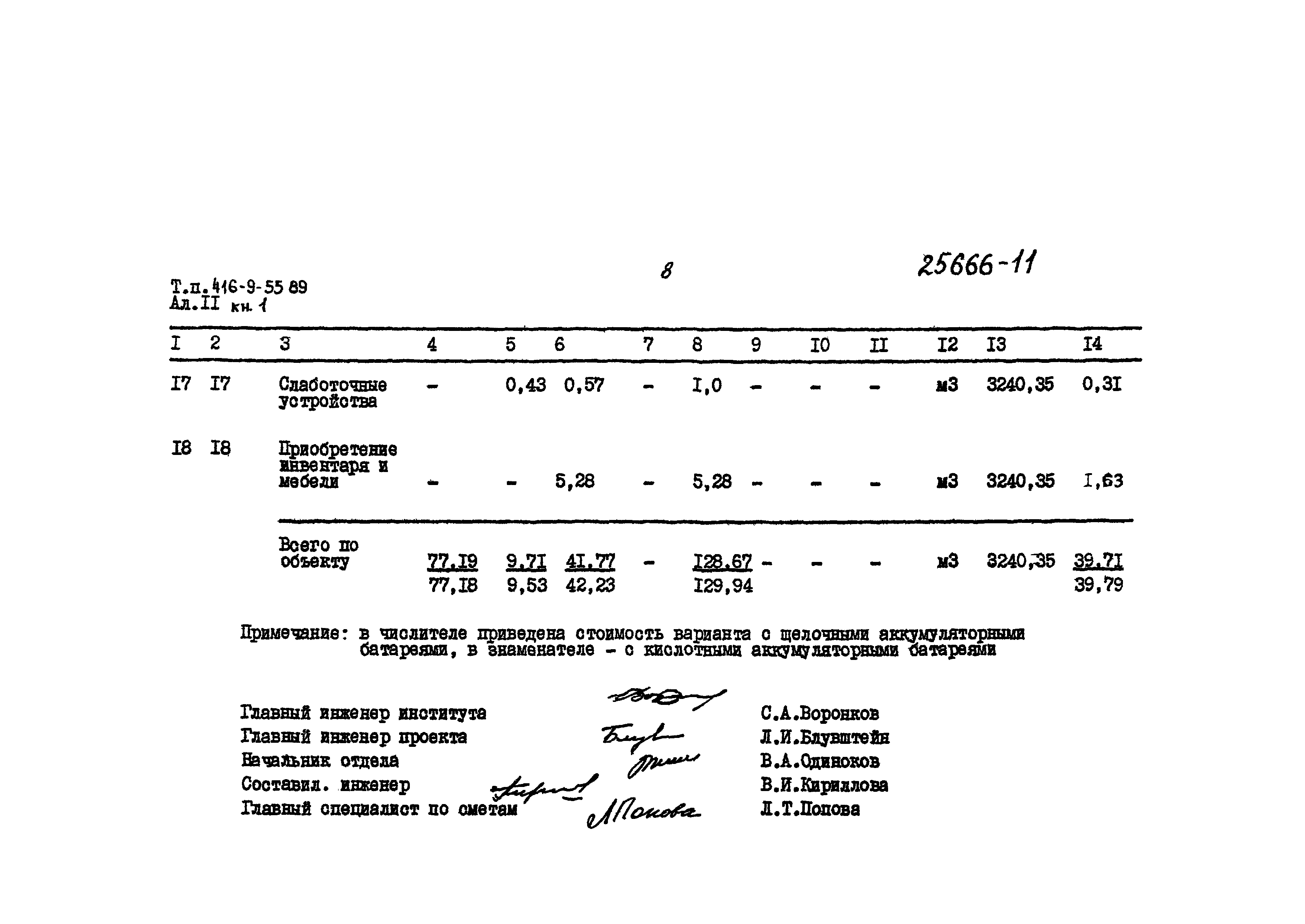 Типовой проект 416-9-55.89