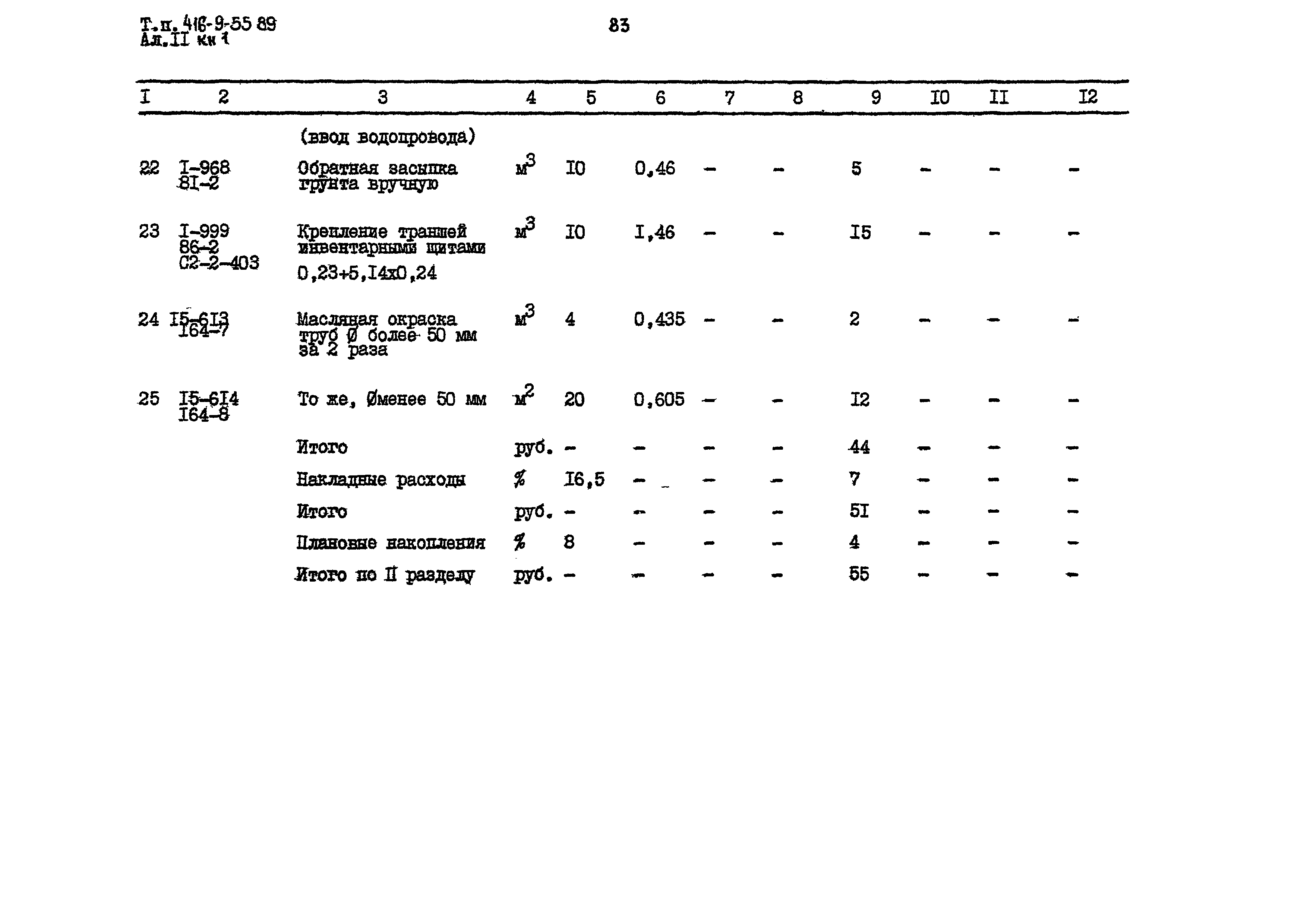 Типовой проект 416-9-55.89