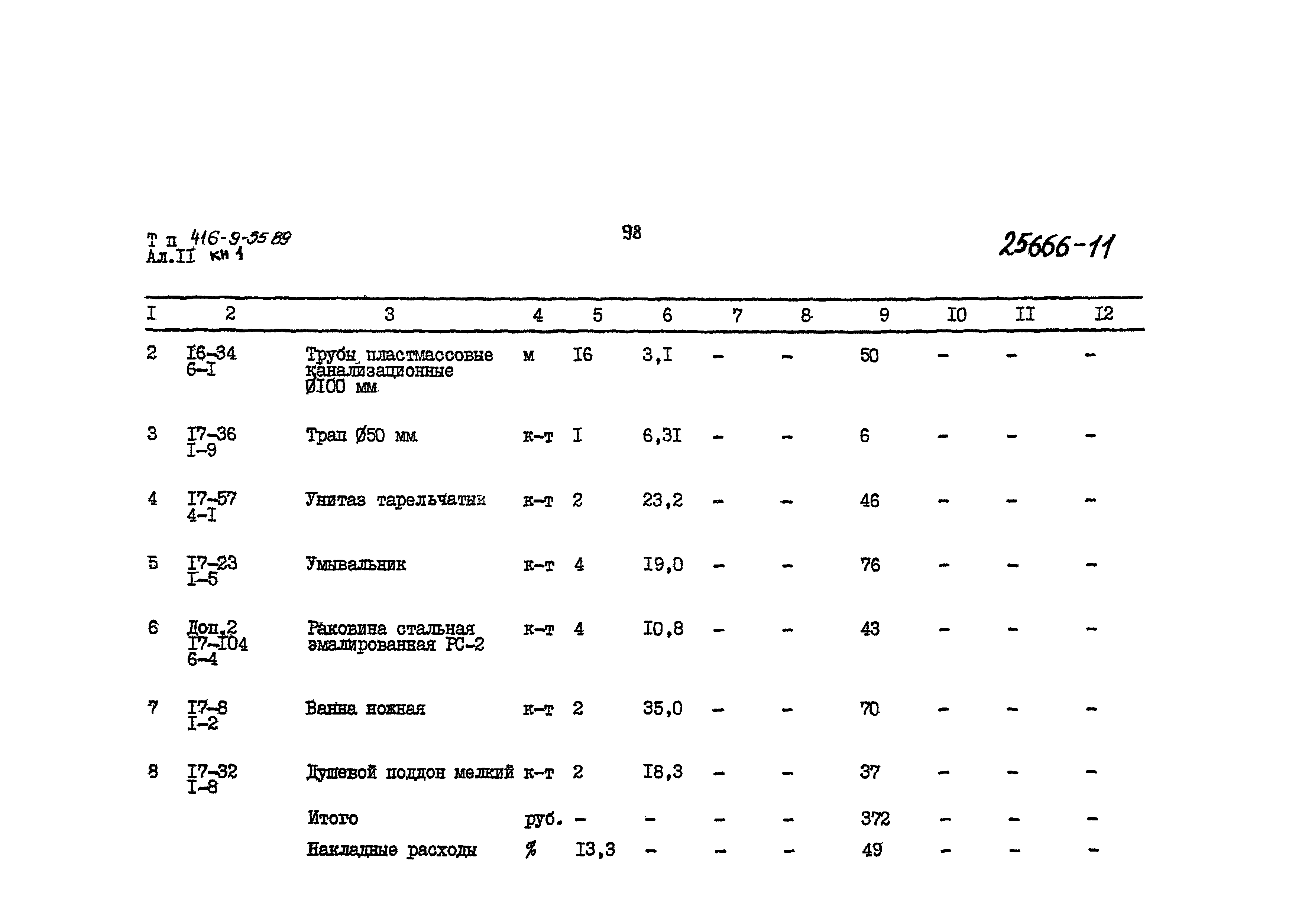 Типовой проект 416-9-55.89