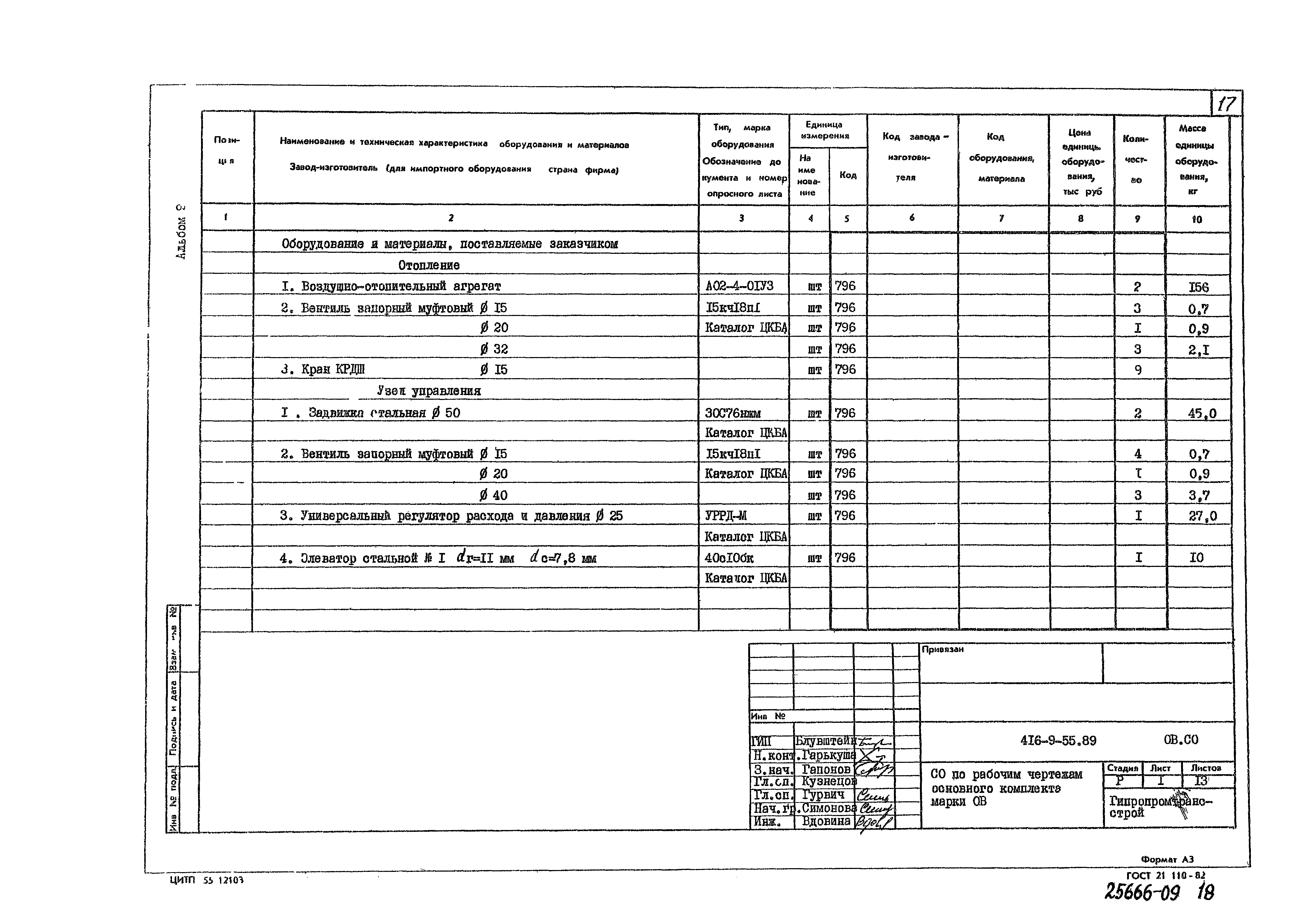 Типовой проект 416-9-55.89