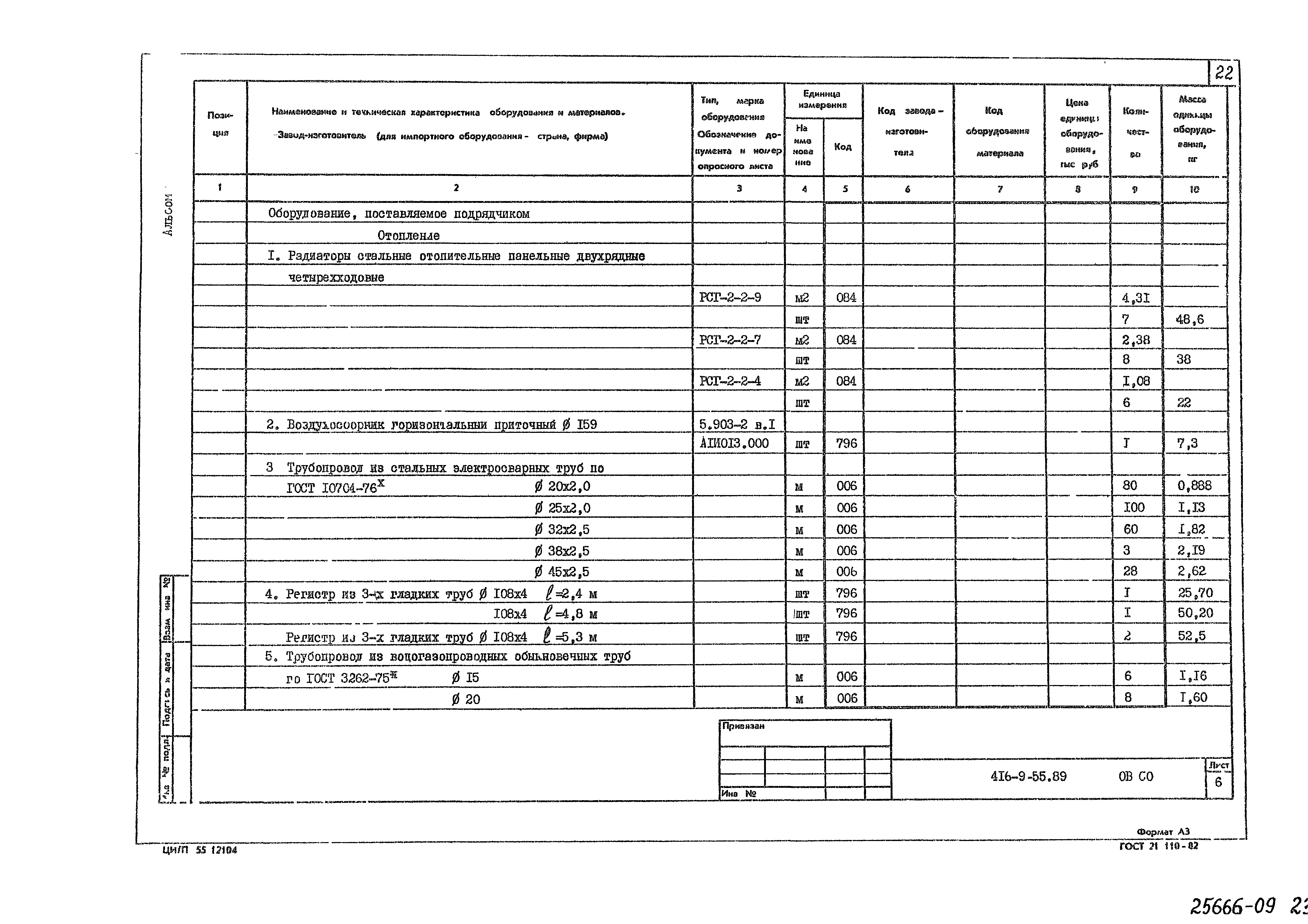 Типовой проект 416-9-55.89