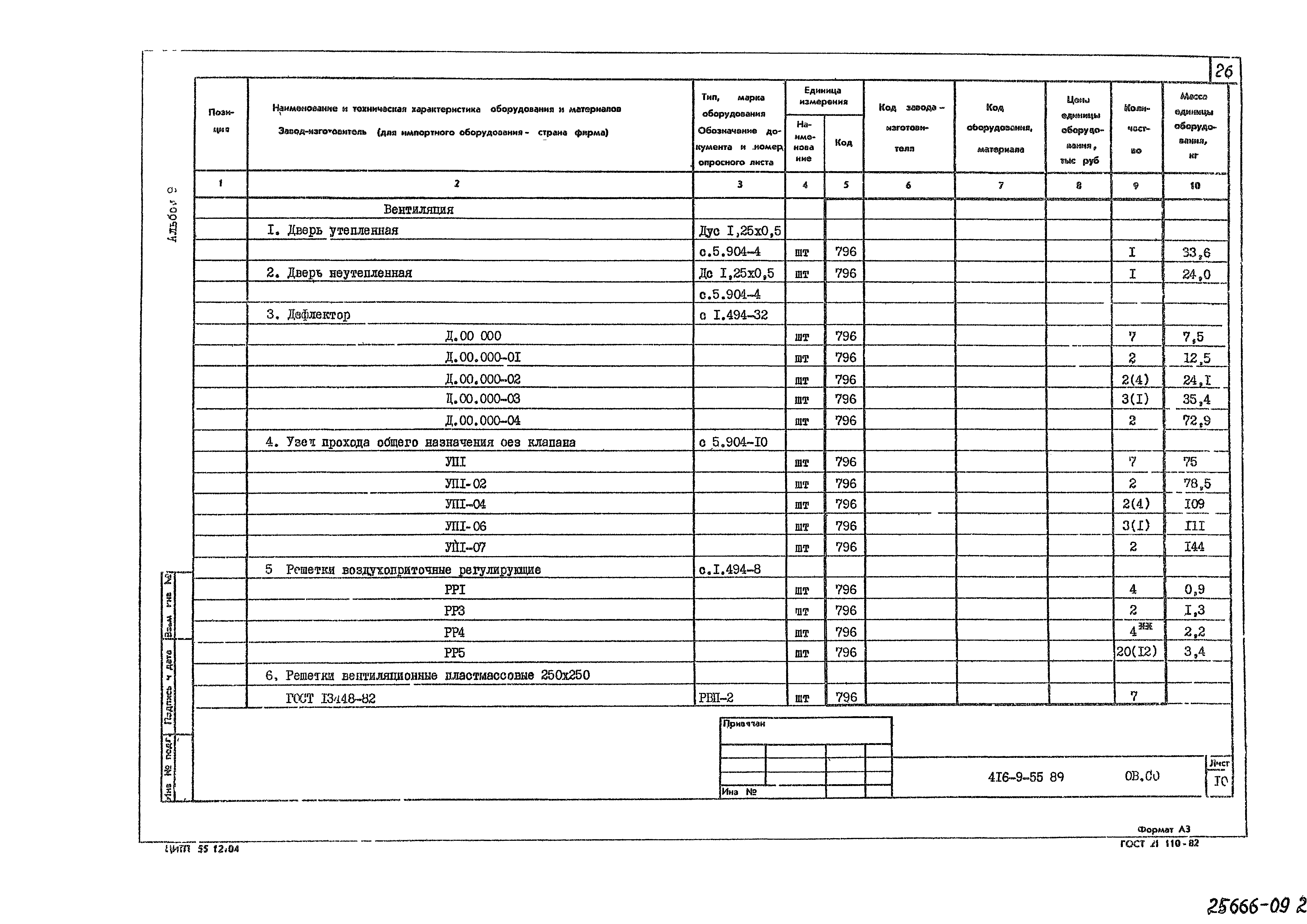 Типовой проект 416-9-55.89