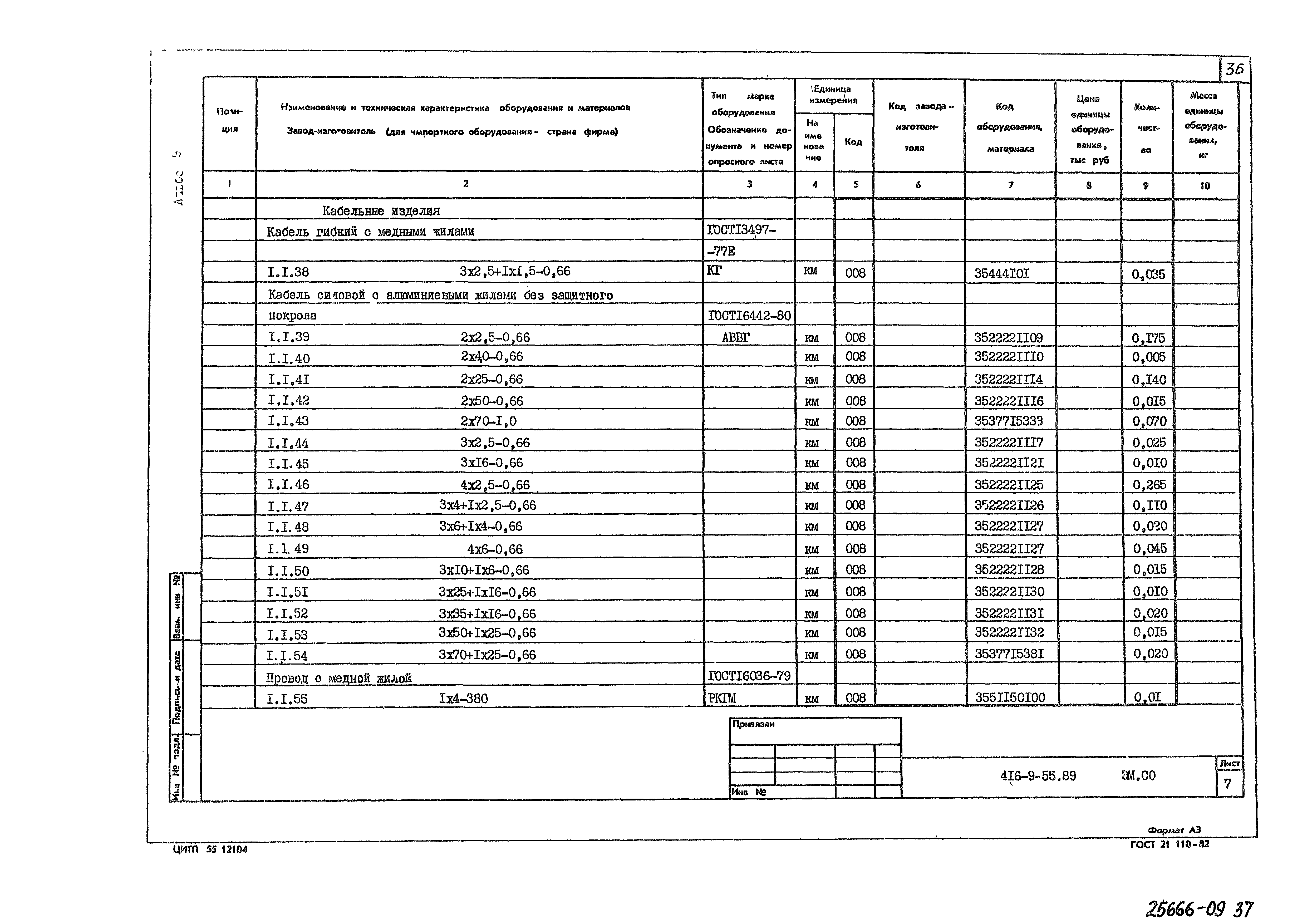 Типовой проект 416-9-55.89