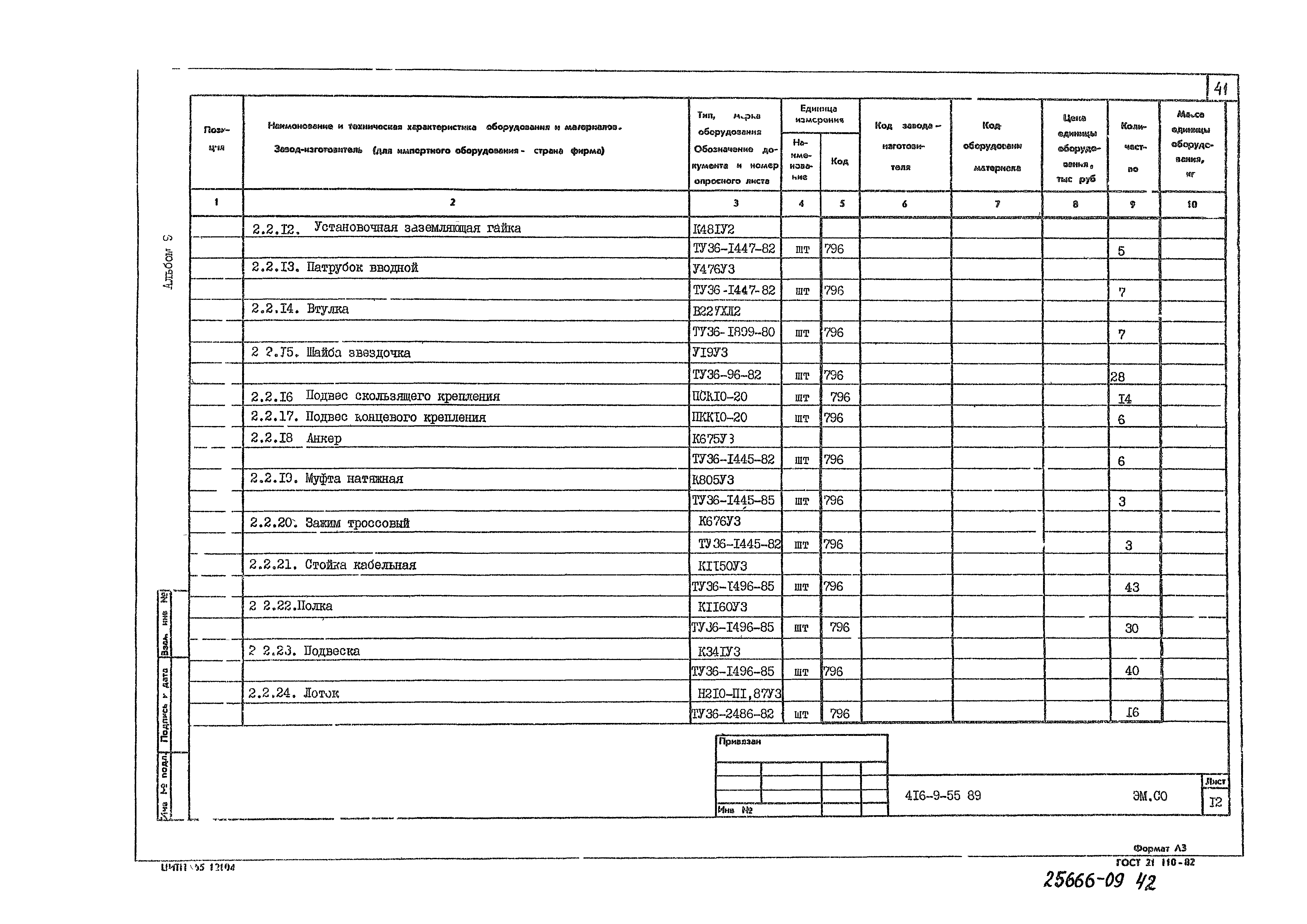Типовой проект 416-9-55.89