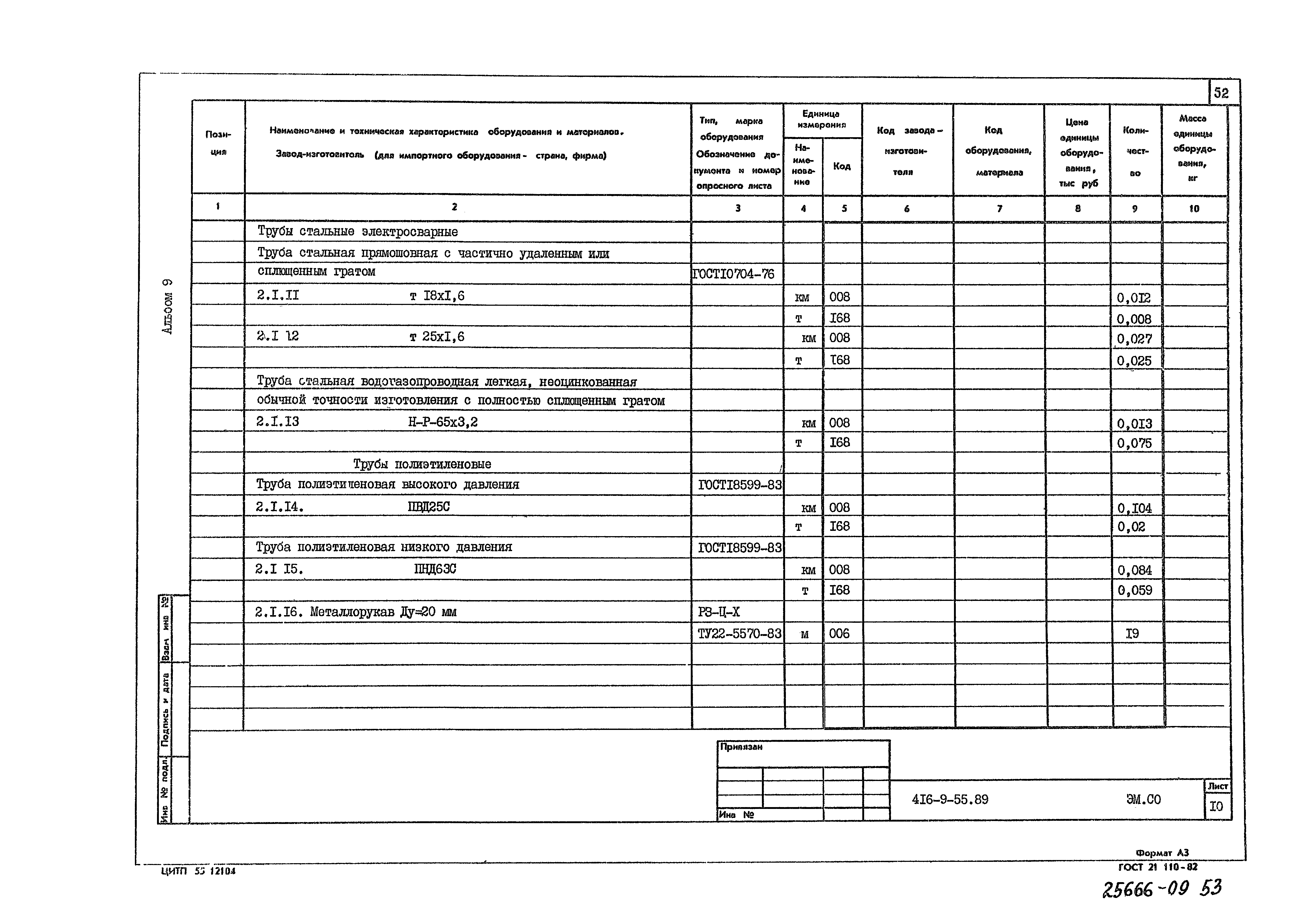 Типовой проект 416-9-55.89