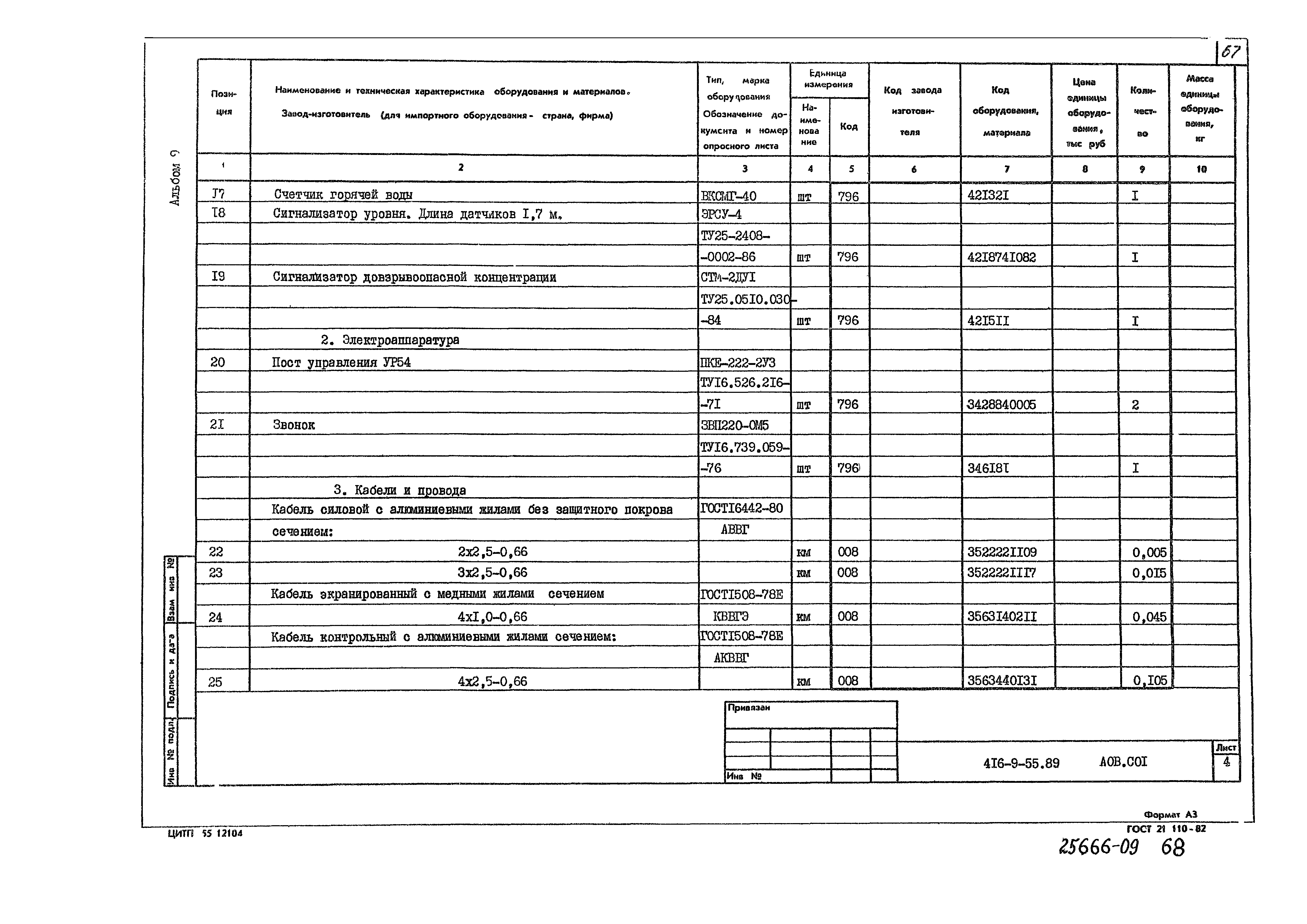 Типовой проект 416-9-55.89