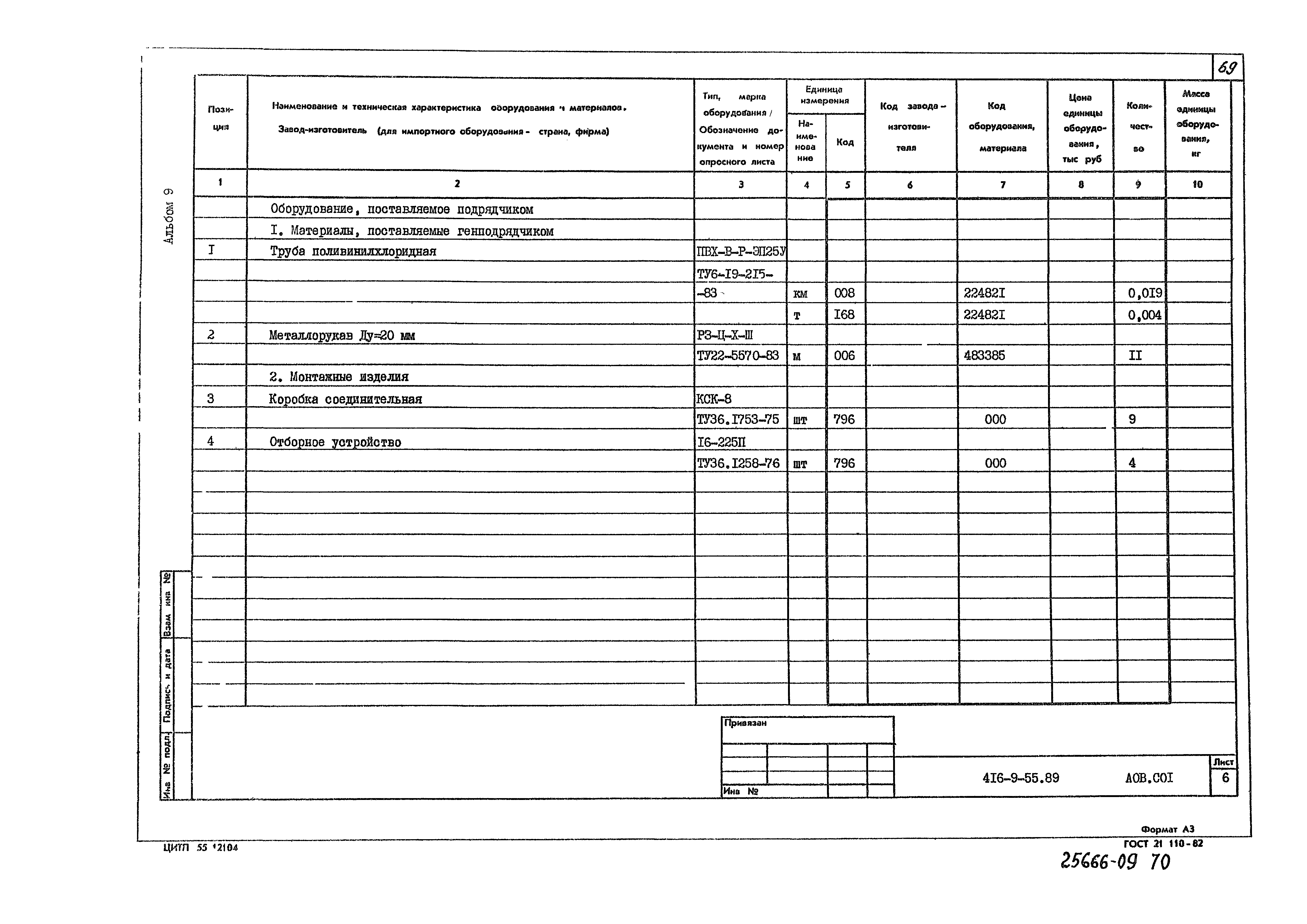 Типовой проект 416-9-55.89