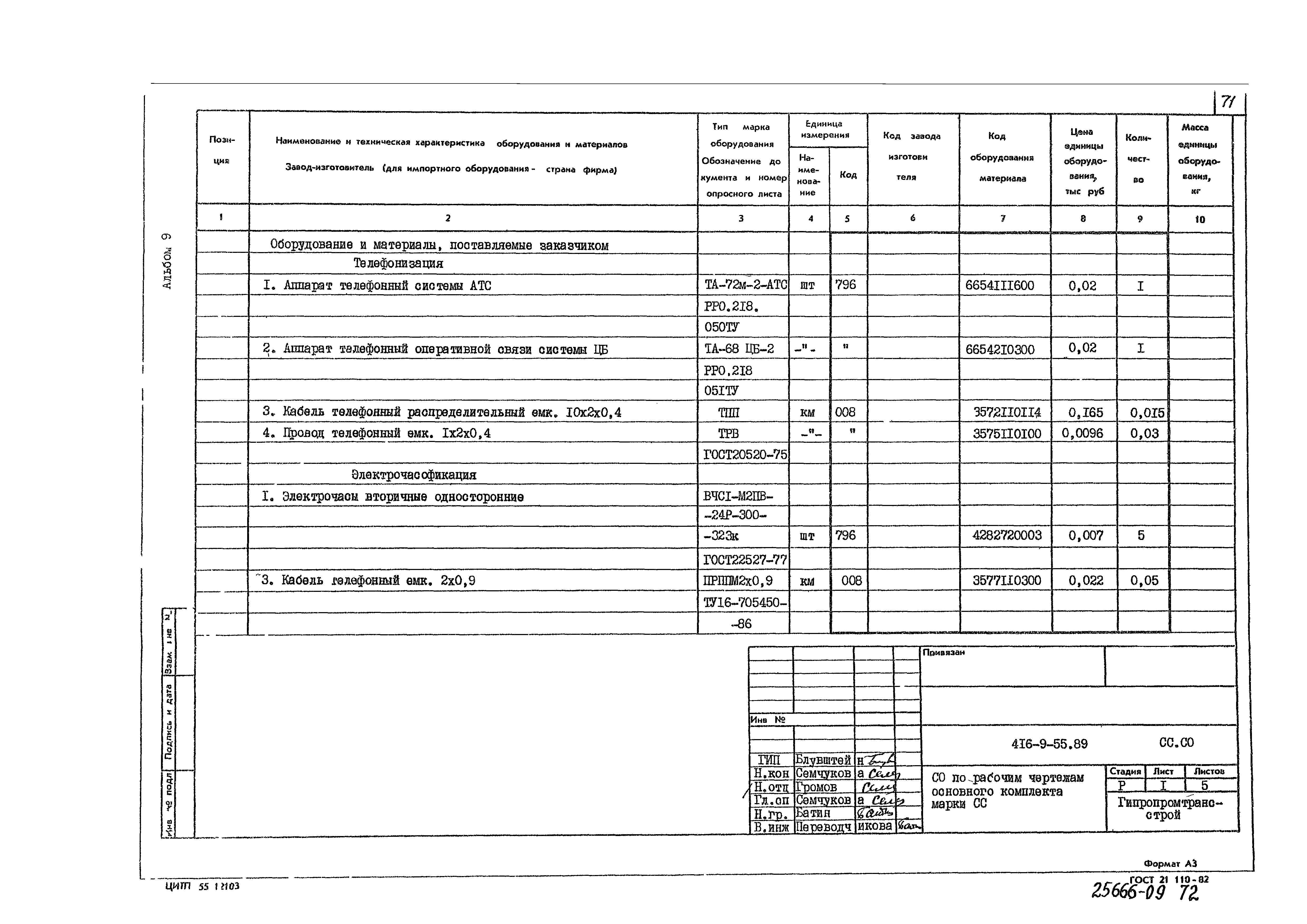 Типовой проект 416-9-55.89