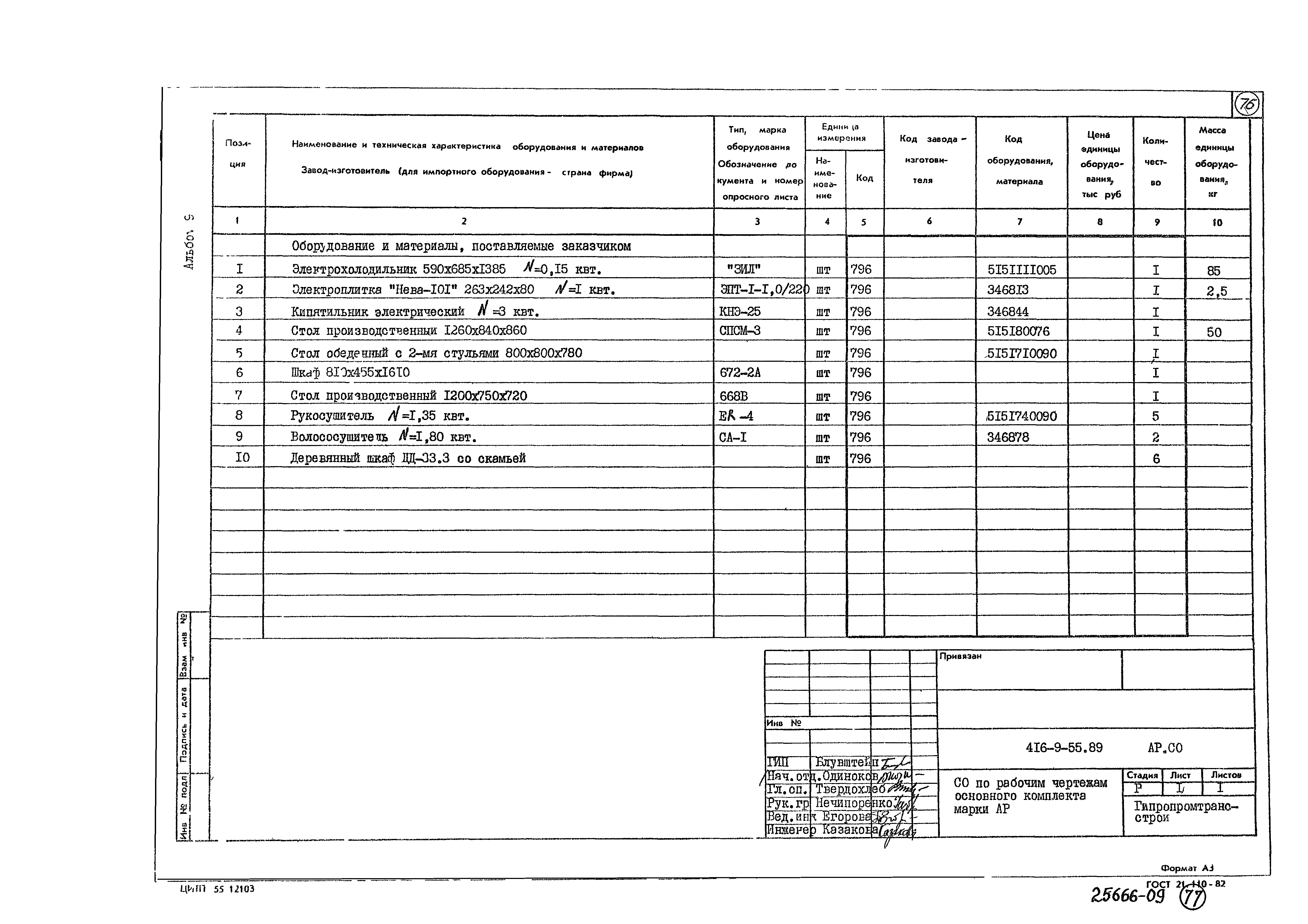 Типовой проект 416-9-55.89
