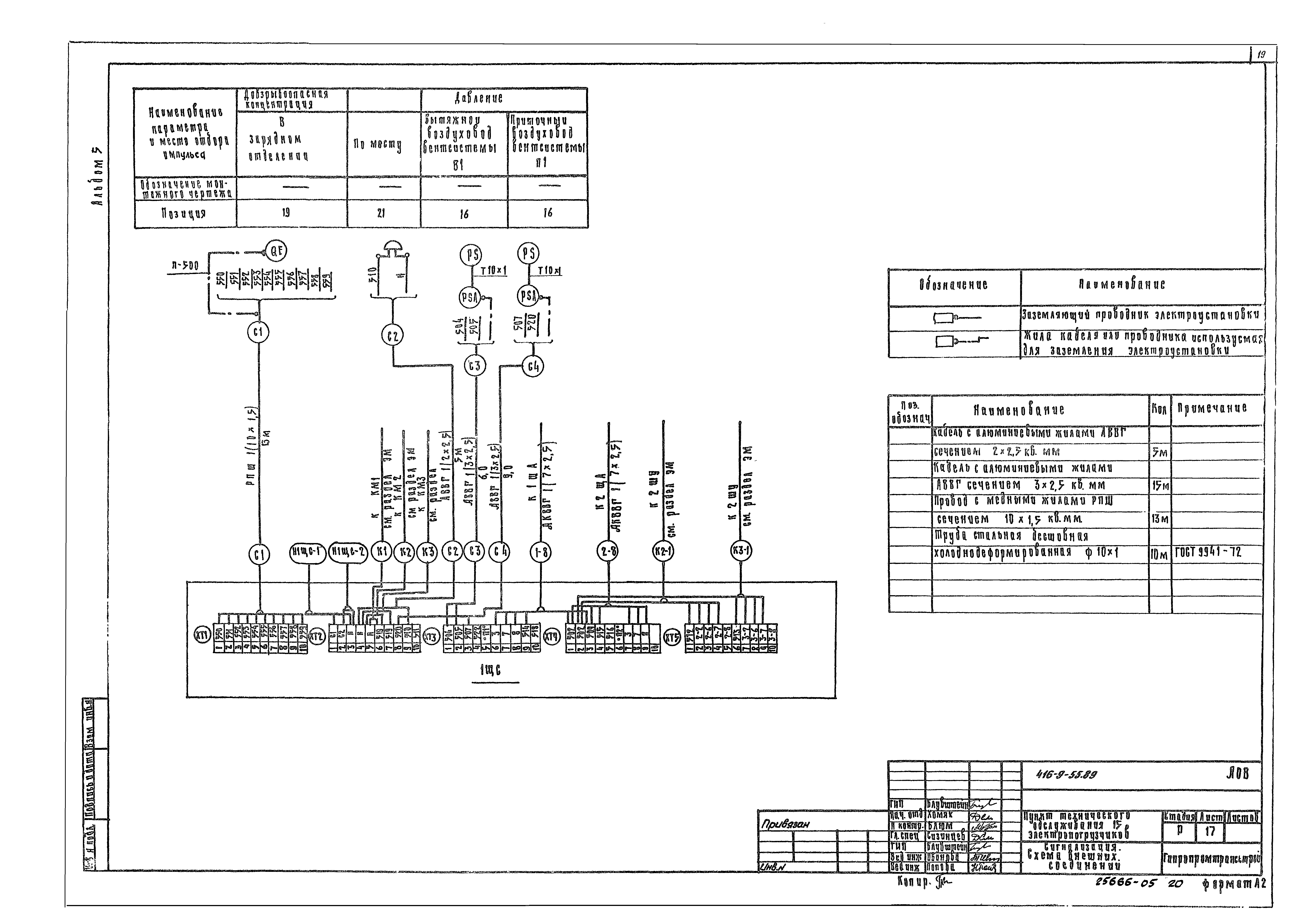 Типовой проект 416-9-55.89