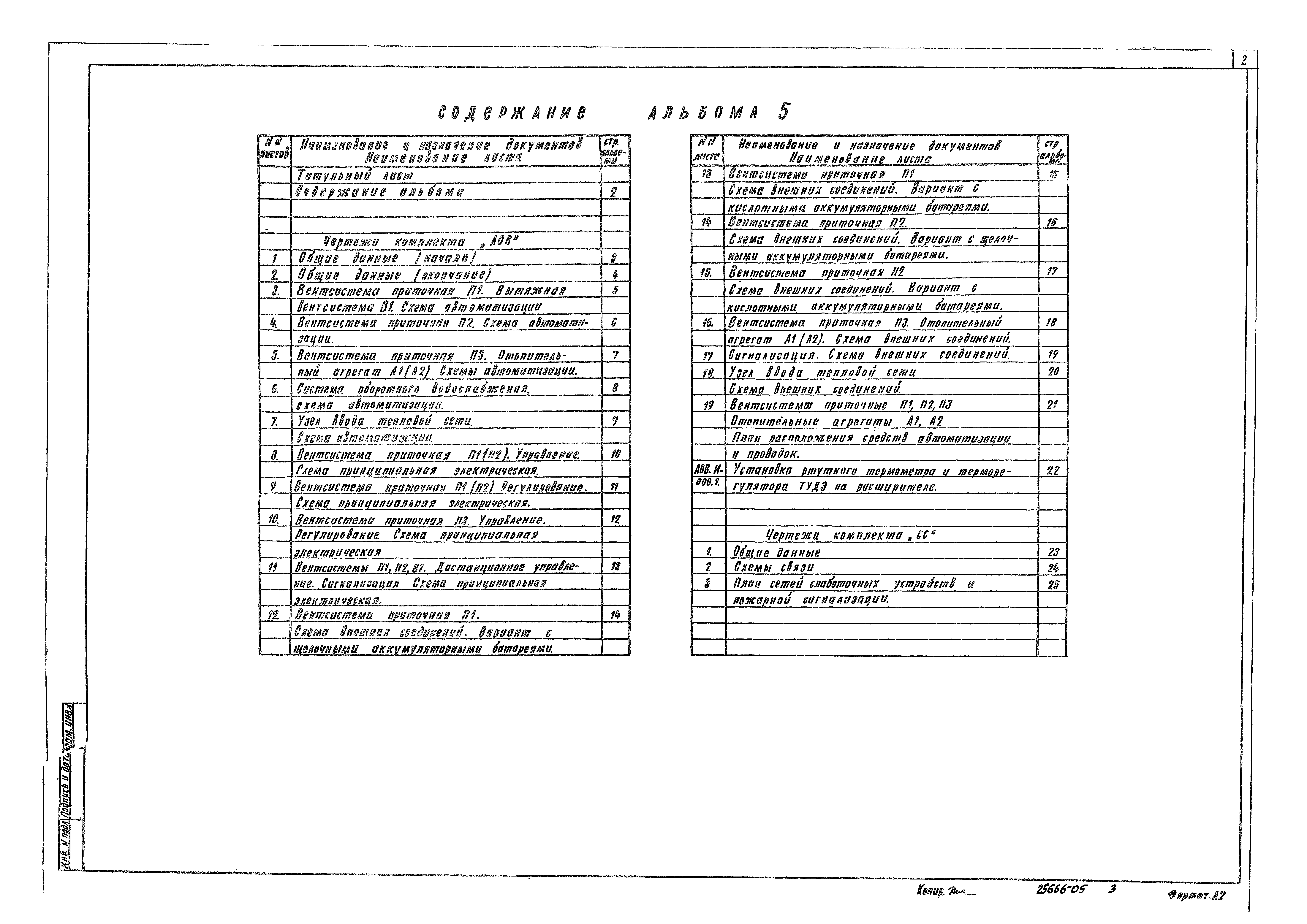 Типовой проект 416-9-55.89