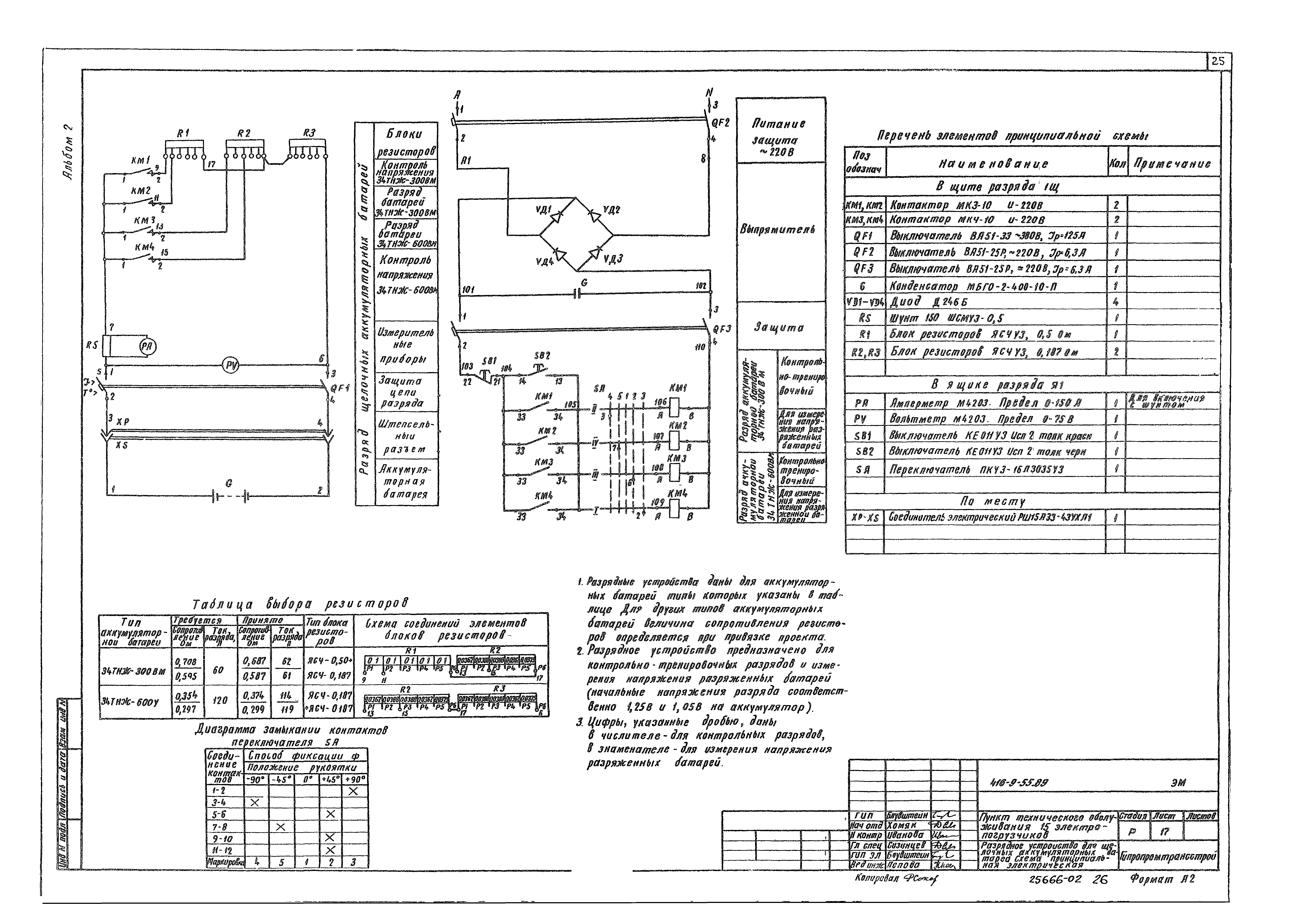 Типовой проект 416-9-55.89