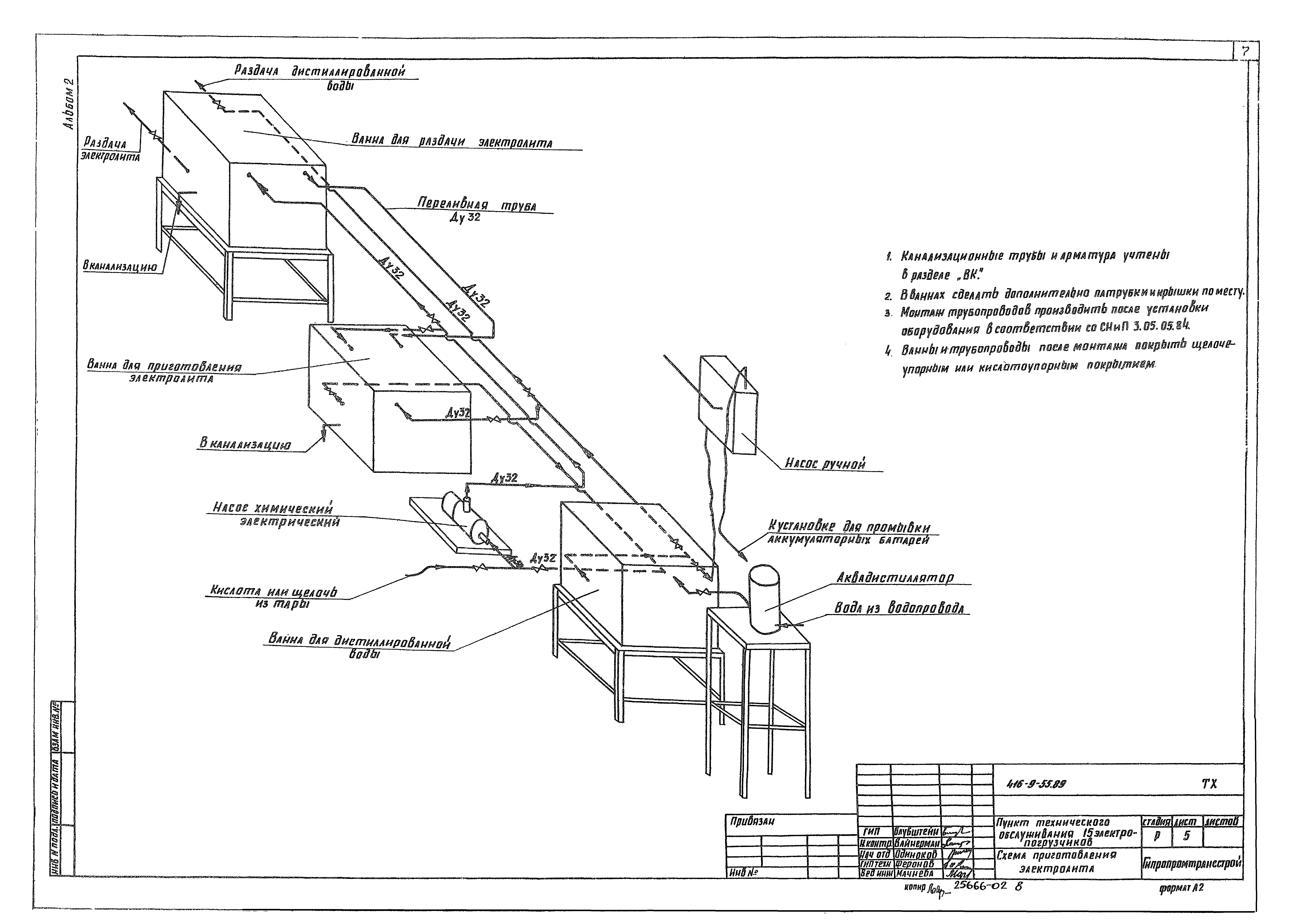 Типовой проект 416-9-55.89