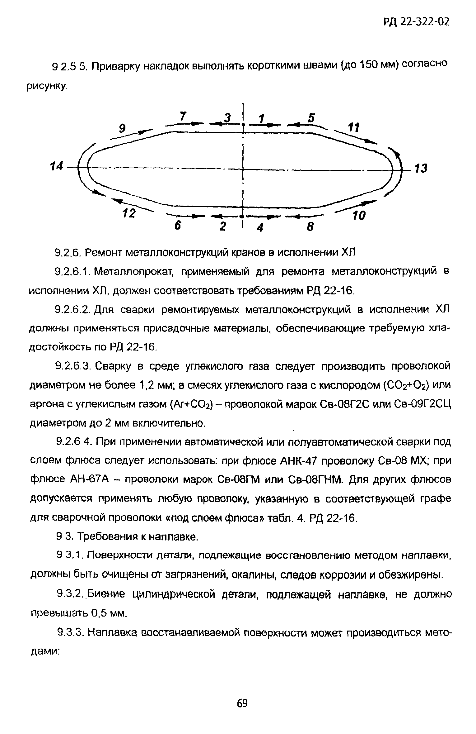 РД 22-322-02