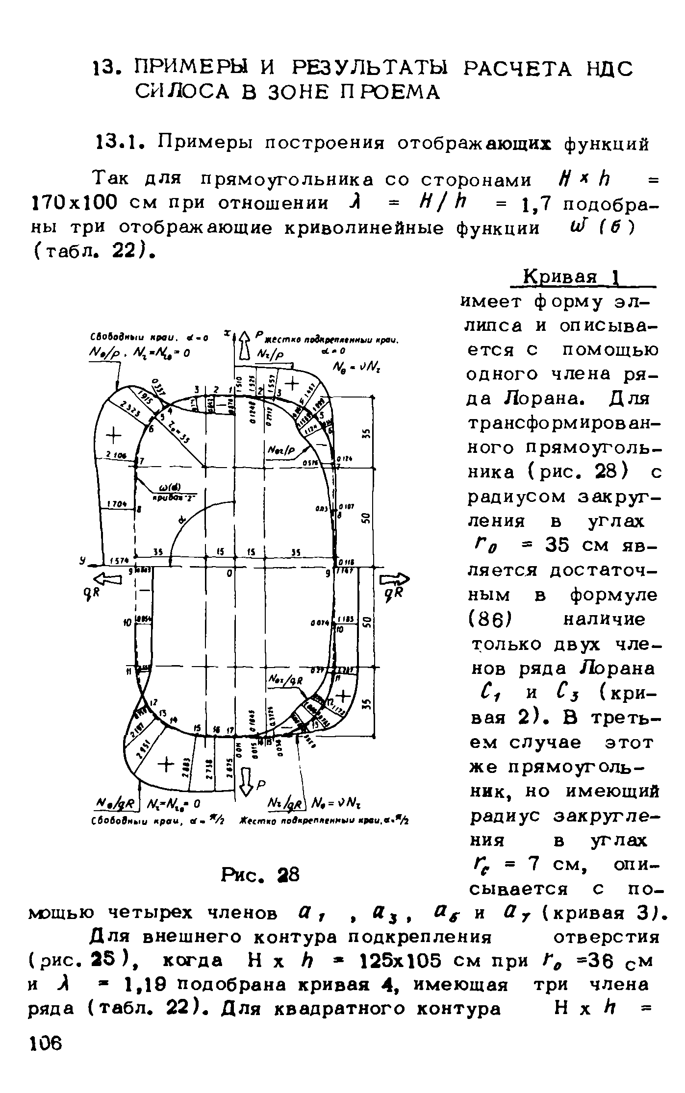 Рекомендации