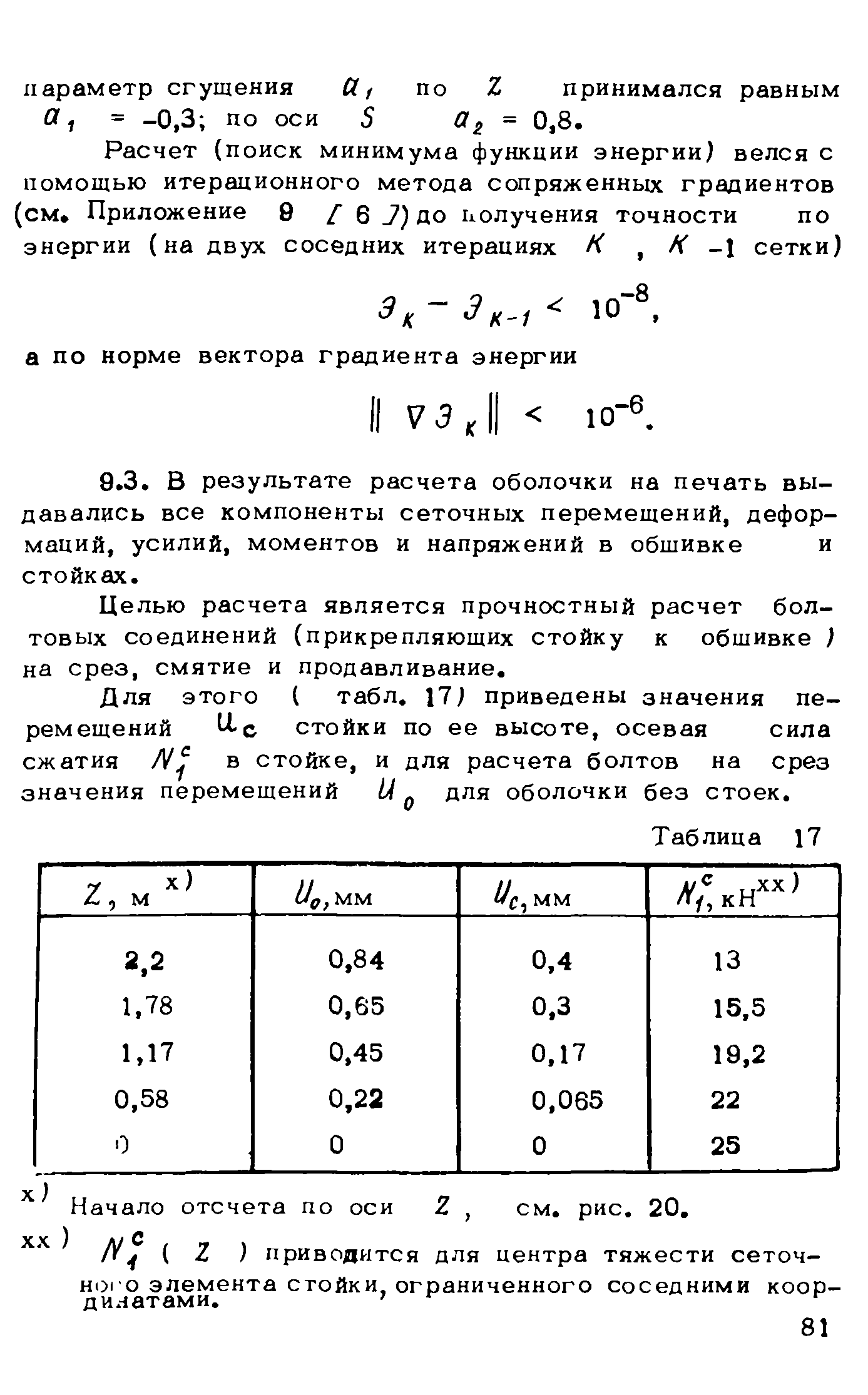 Рекомендации 