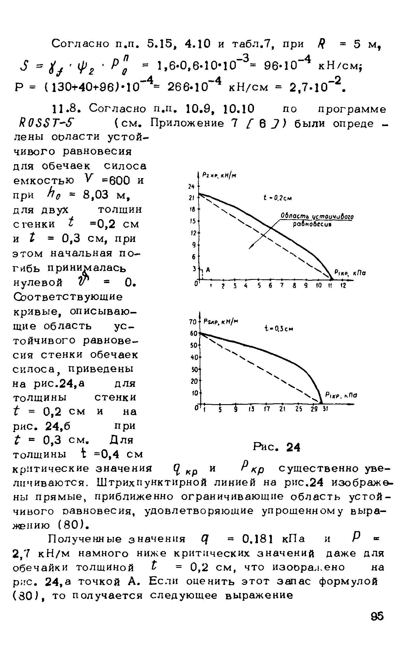 Рекомендации 