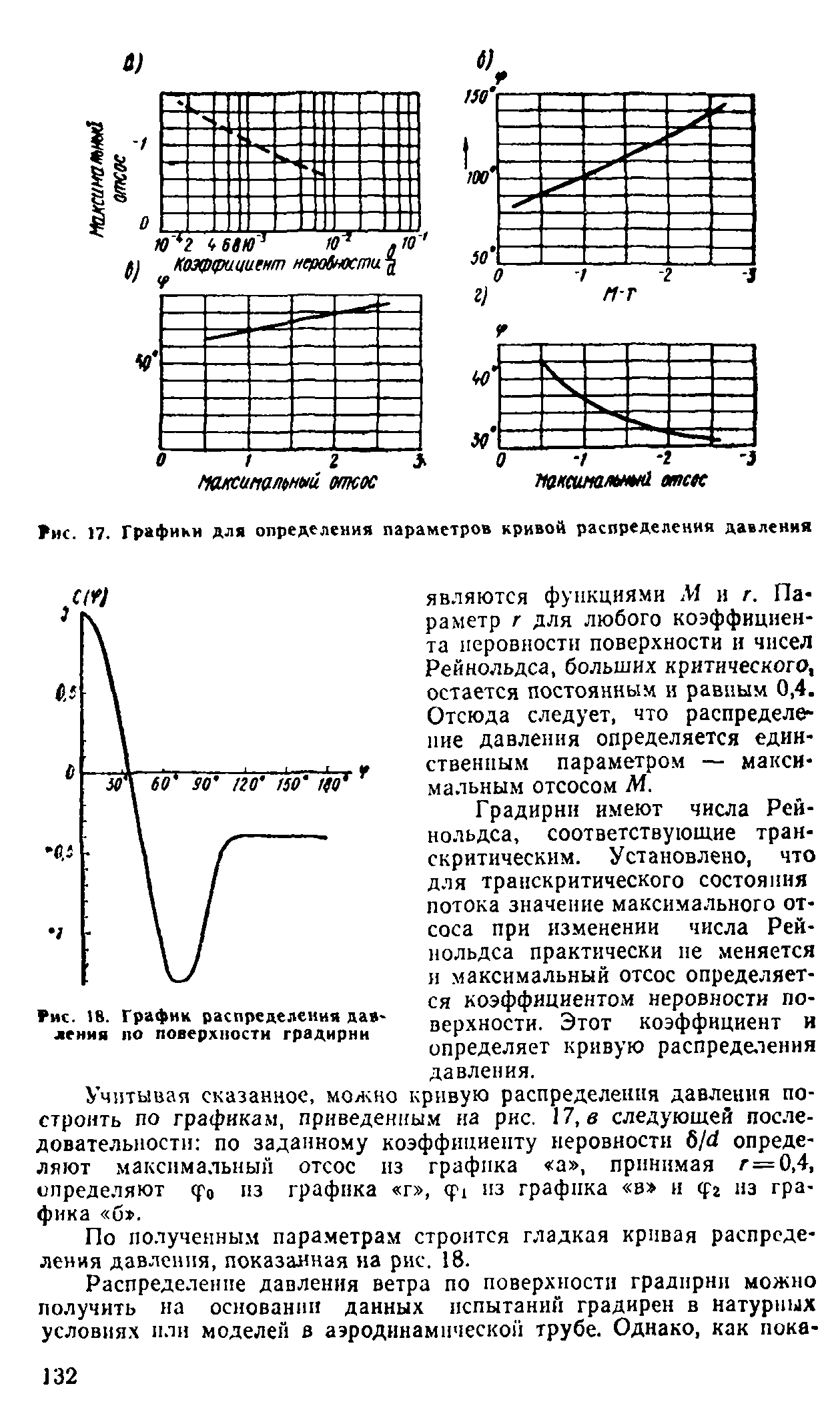 Руководство 