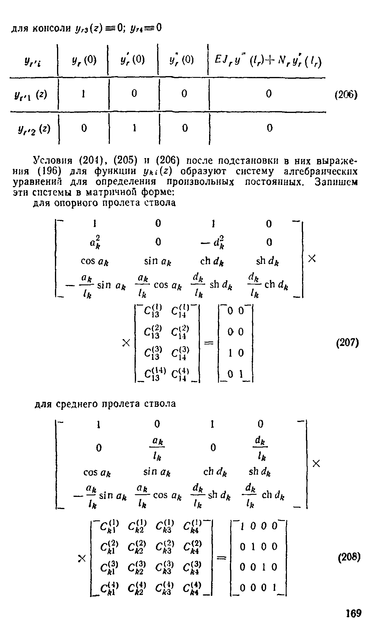 Руководство 