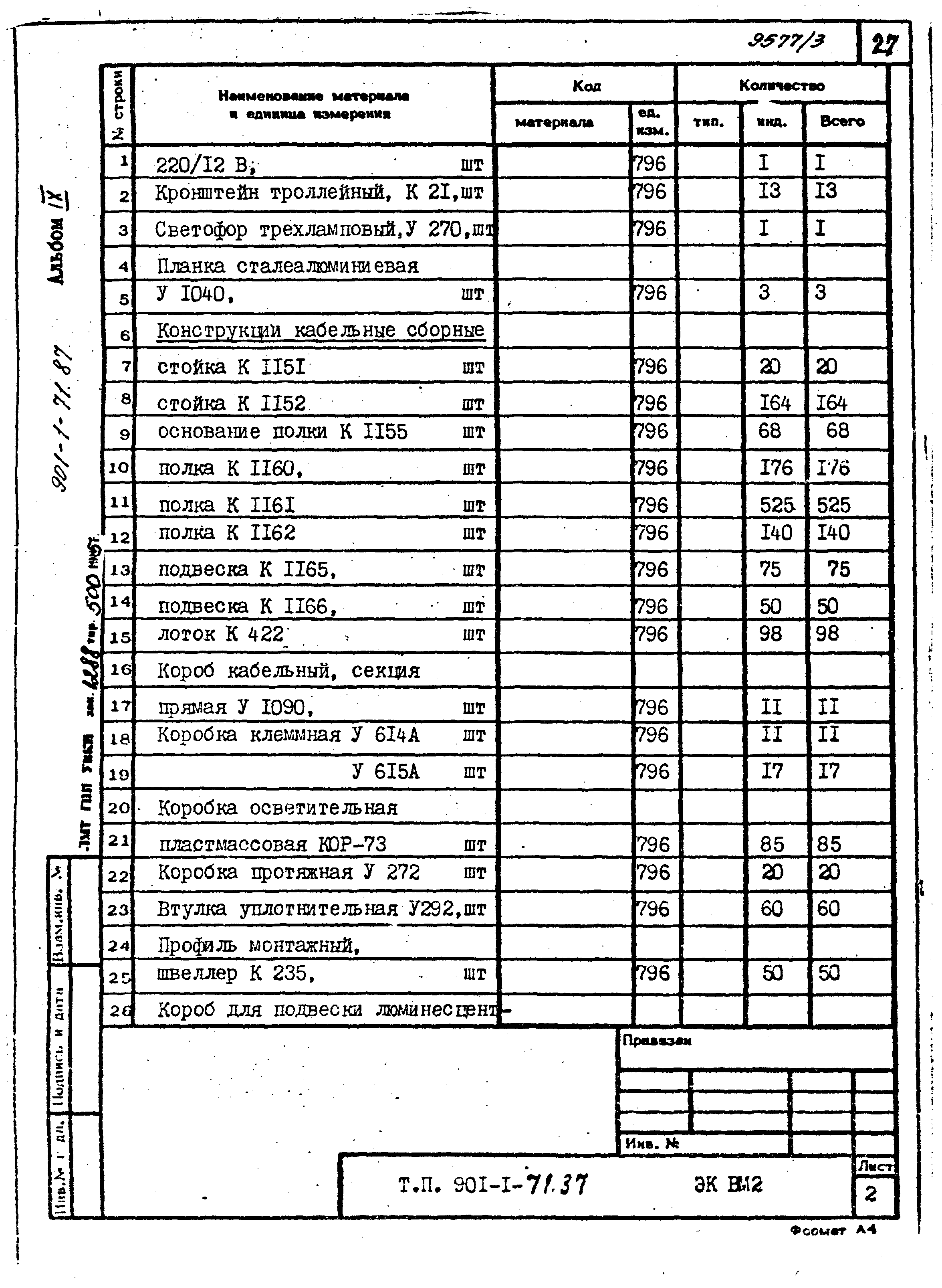 Типовой проект 901-1-71.87