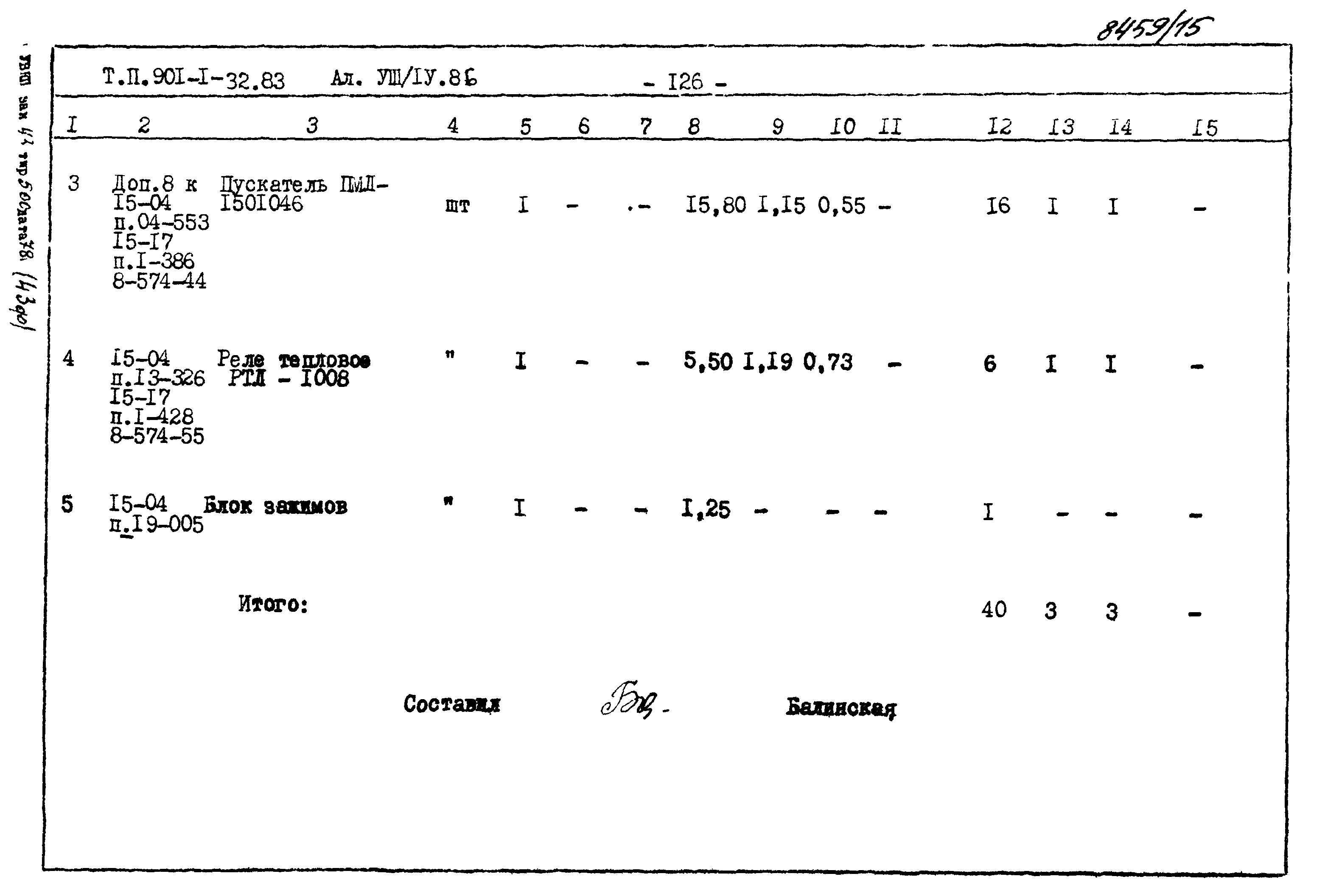 Типовой проект 901-1-71.87