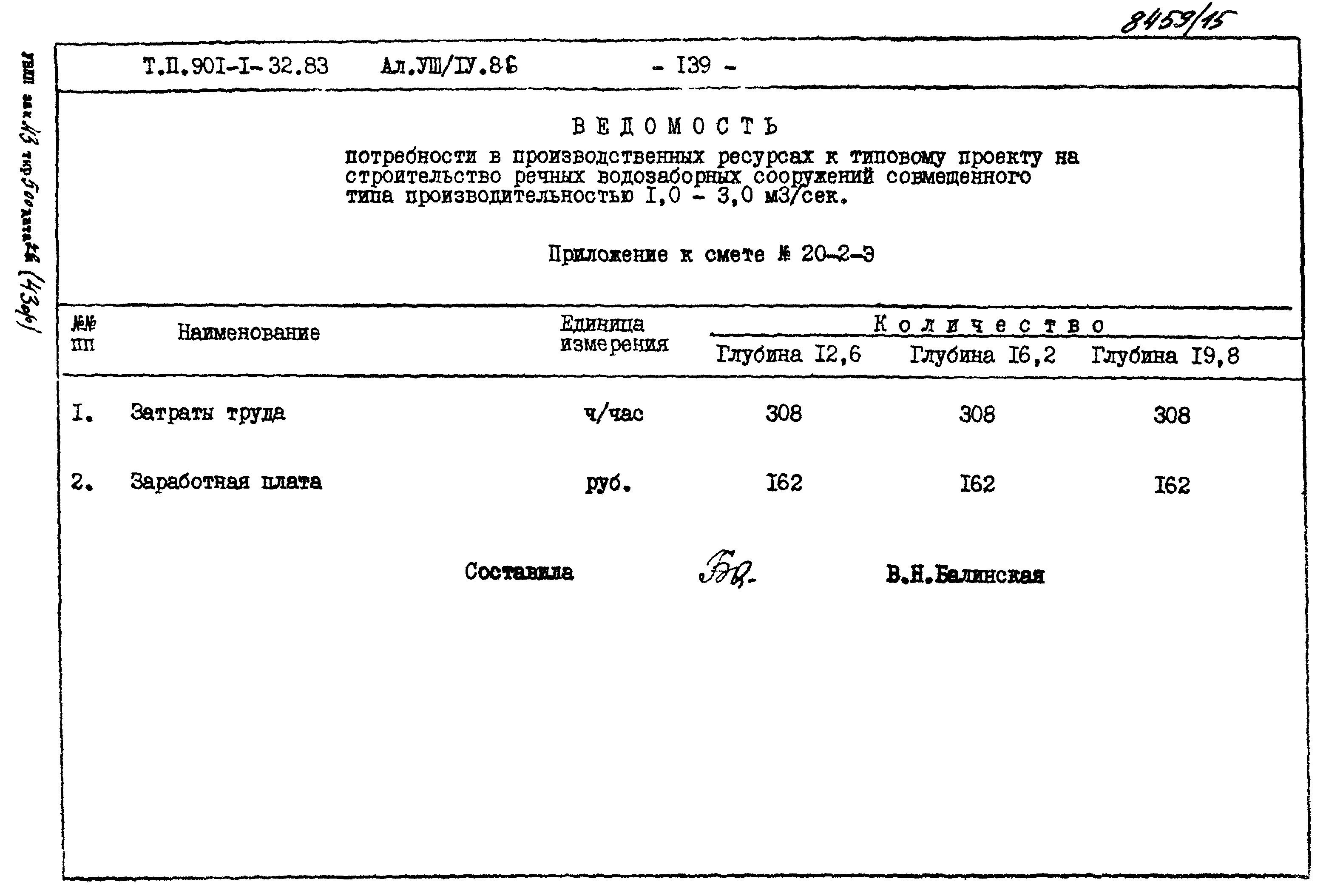 Типовой проект 901-1-71.87