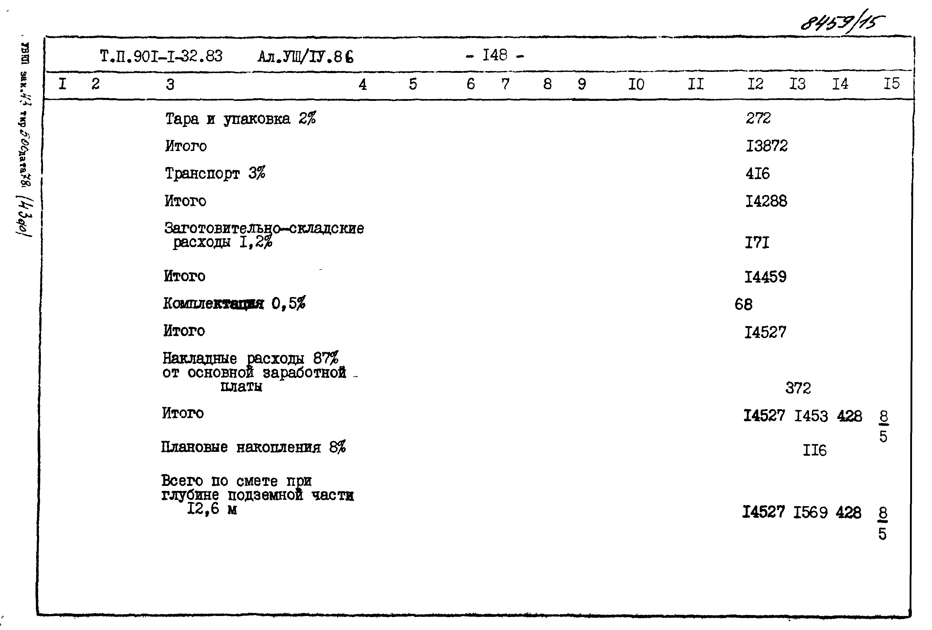 Типовой проект 901-1-71.87