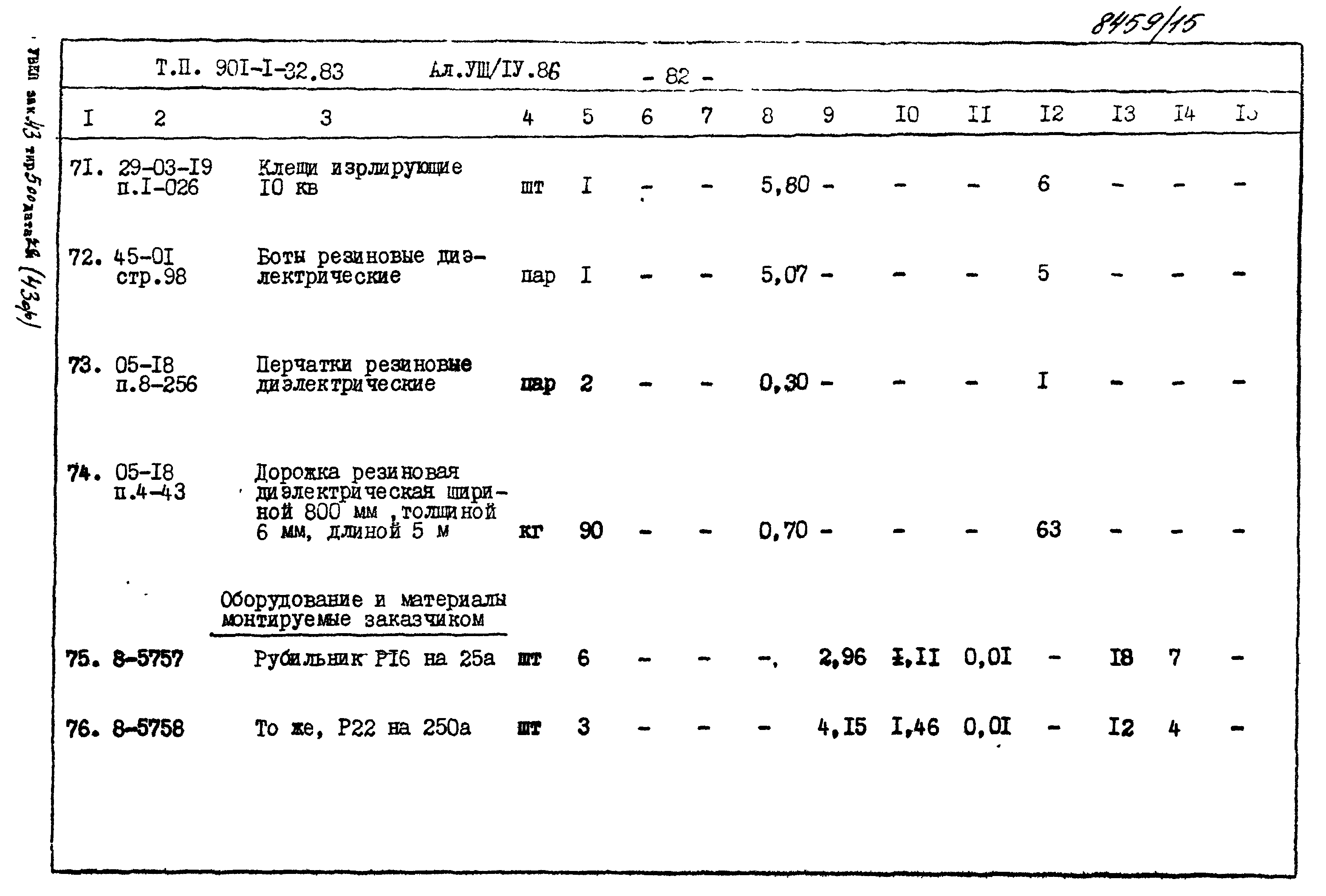 Типовой проект 901-1-71.87