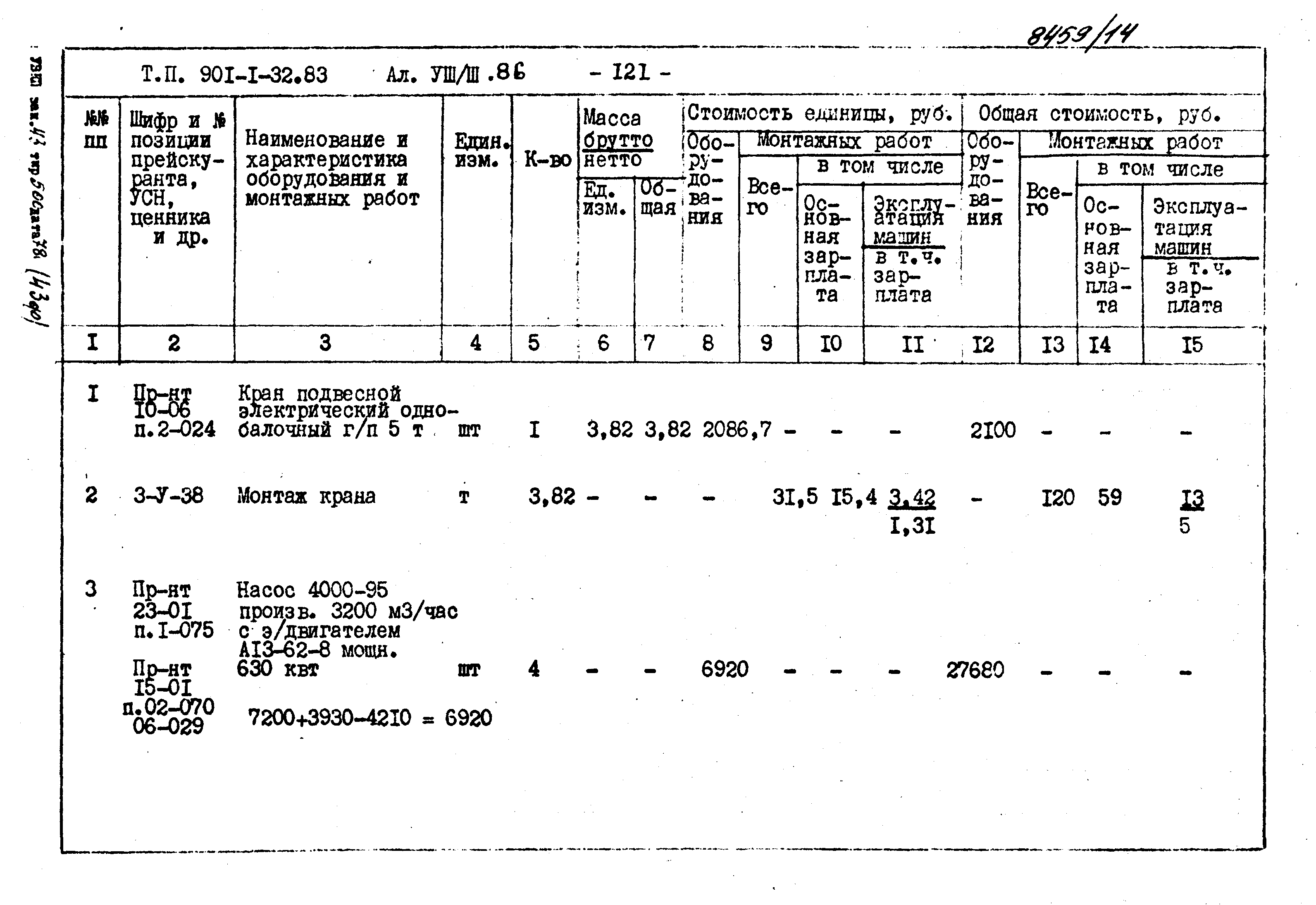 Типовой проект 901-1-71.87