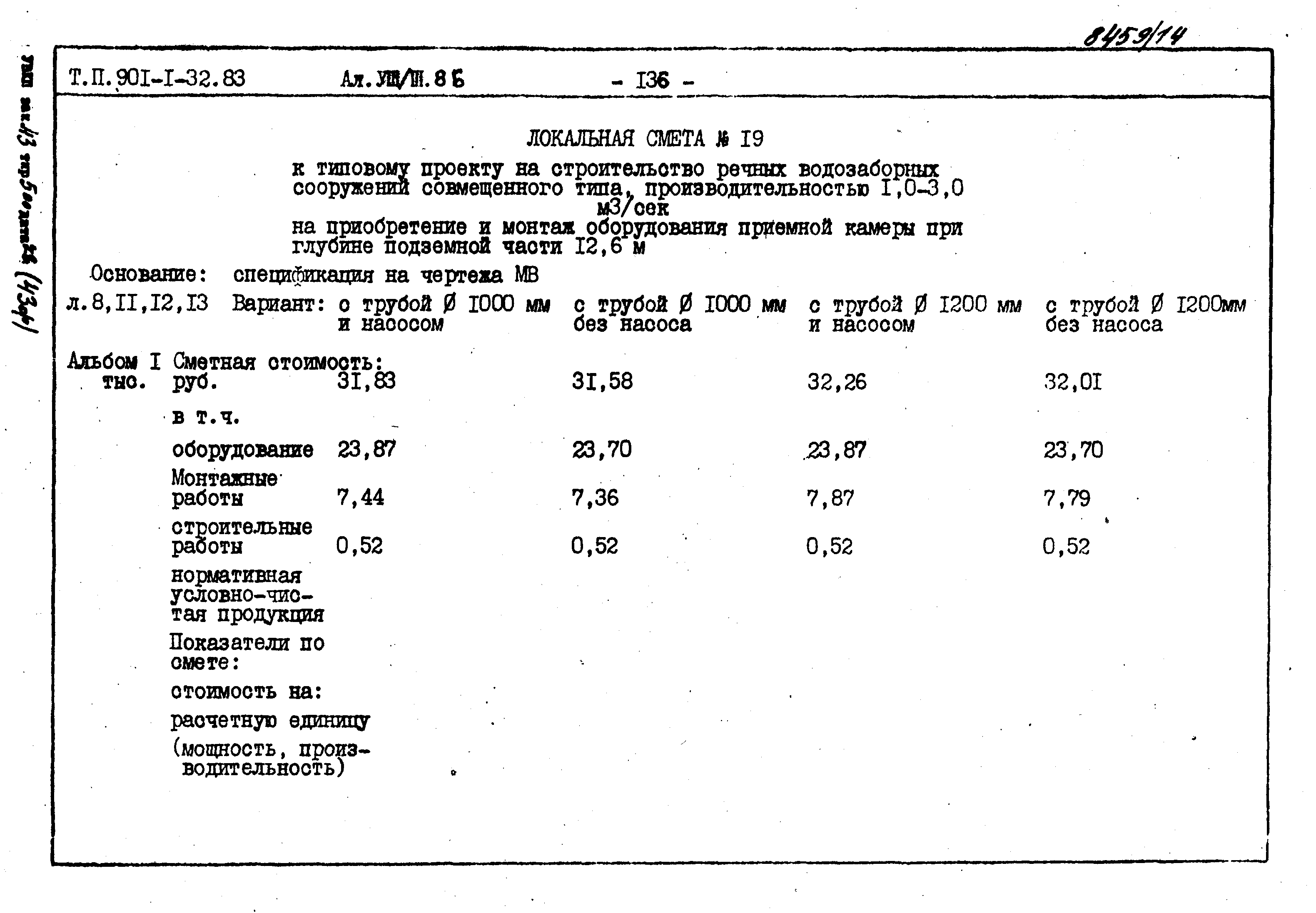 Типовой проект 901-1-71.87