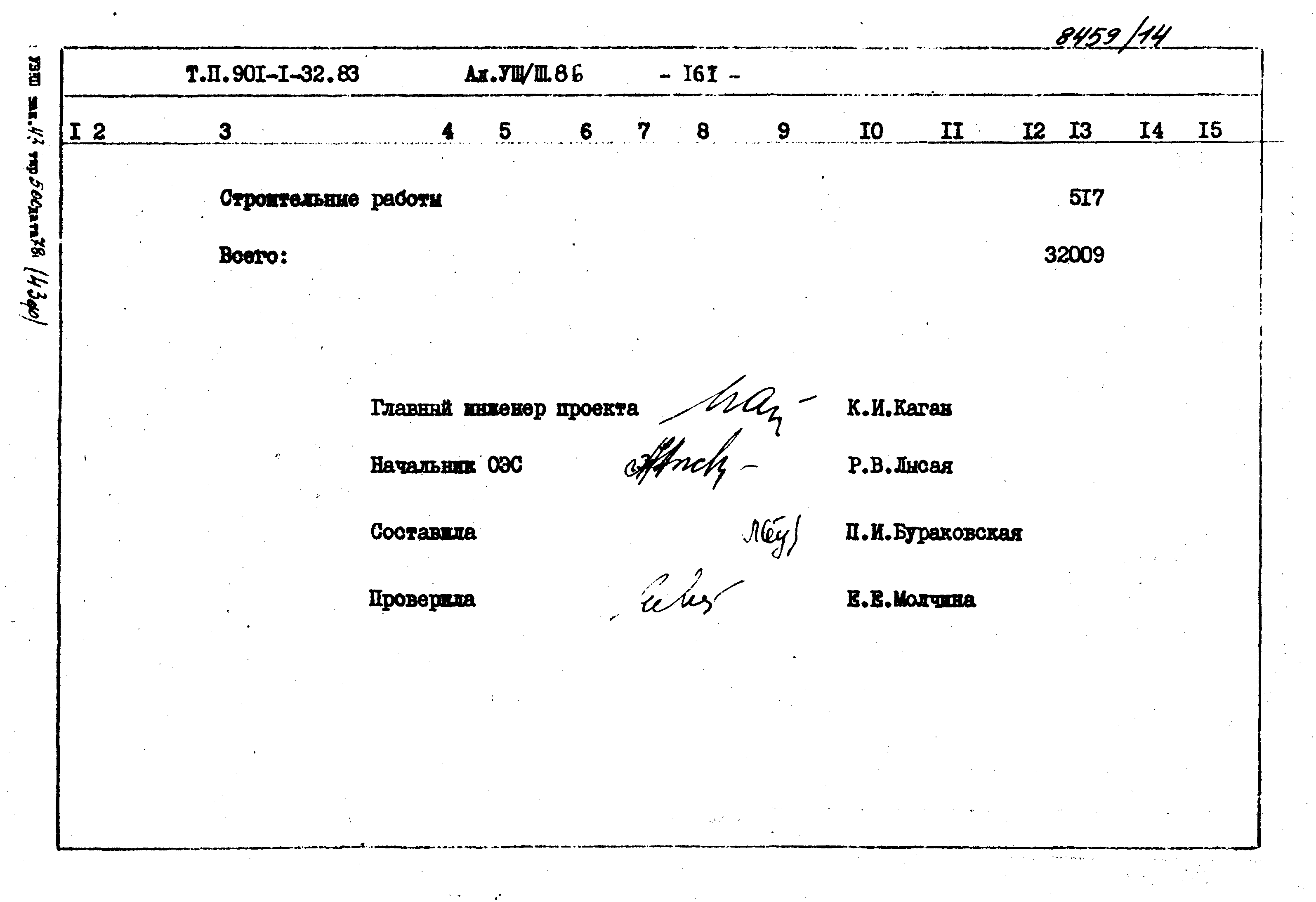 Типовой проект 901-1-71.87