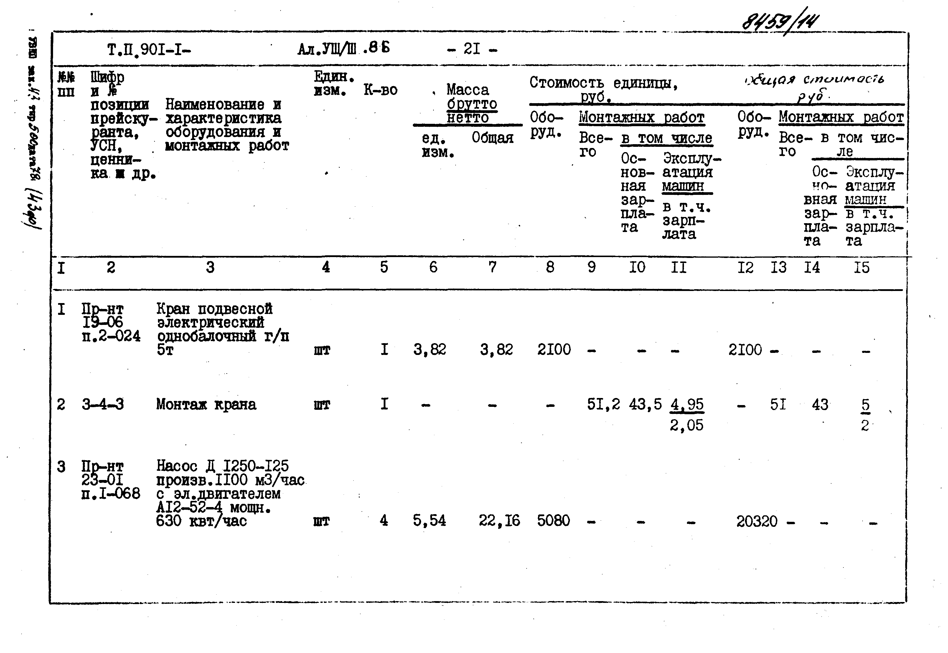 Типовой проект 901-1-71.87