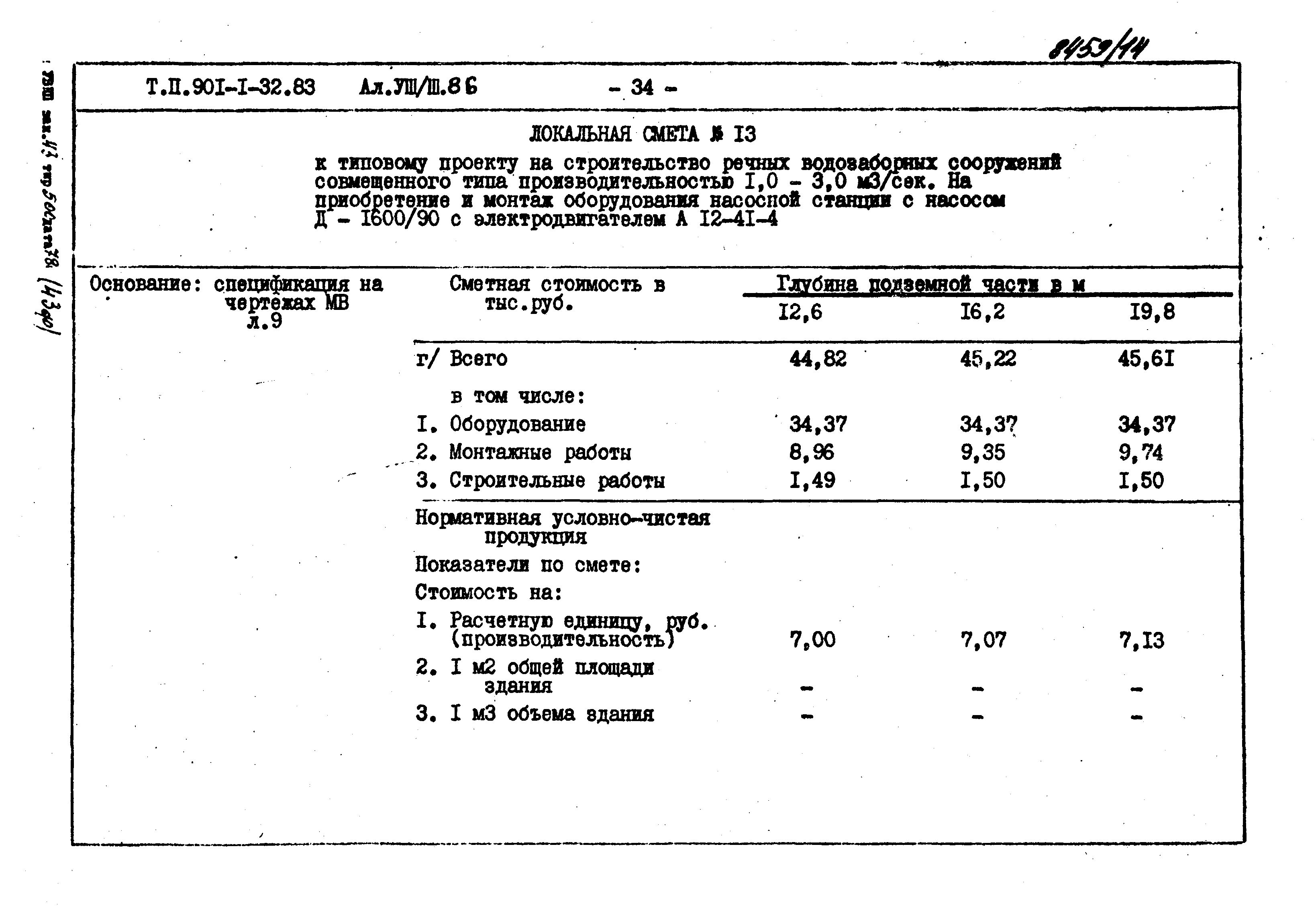 Типовой проект 901-1-71.87