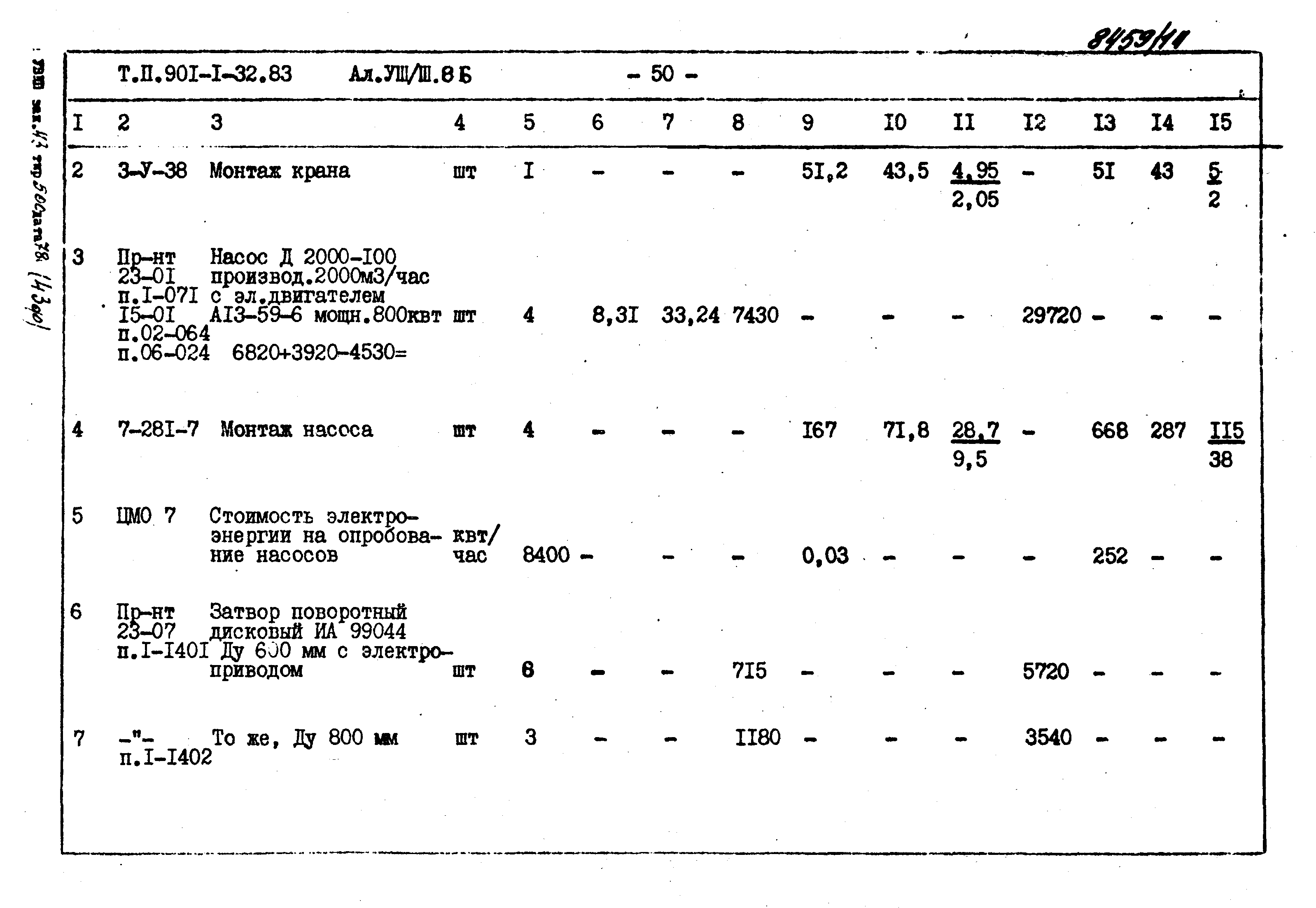 Типовой проект 901-1-71.87