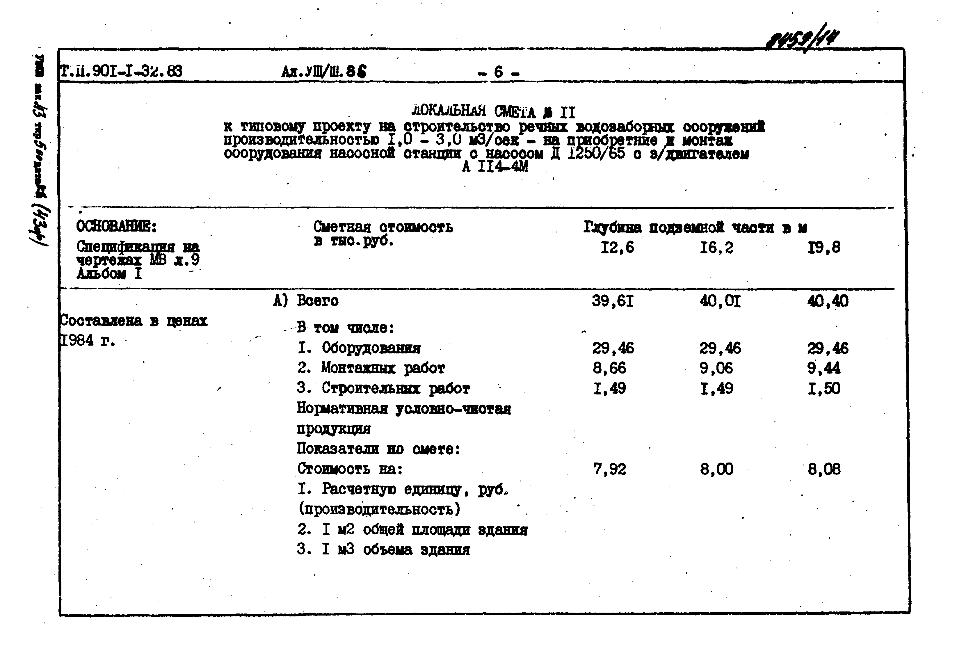 Типовой проект 901-1-71.87