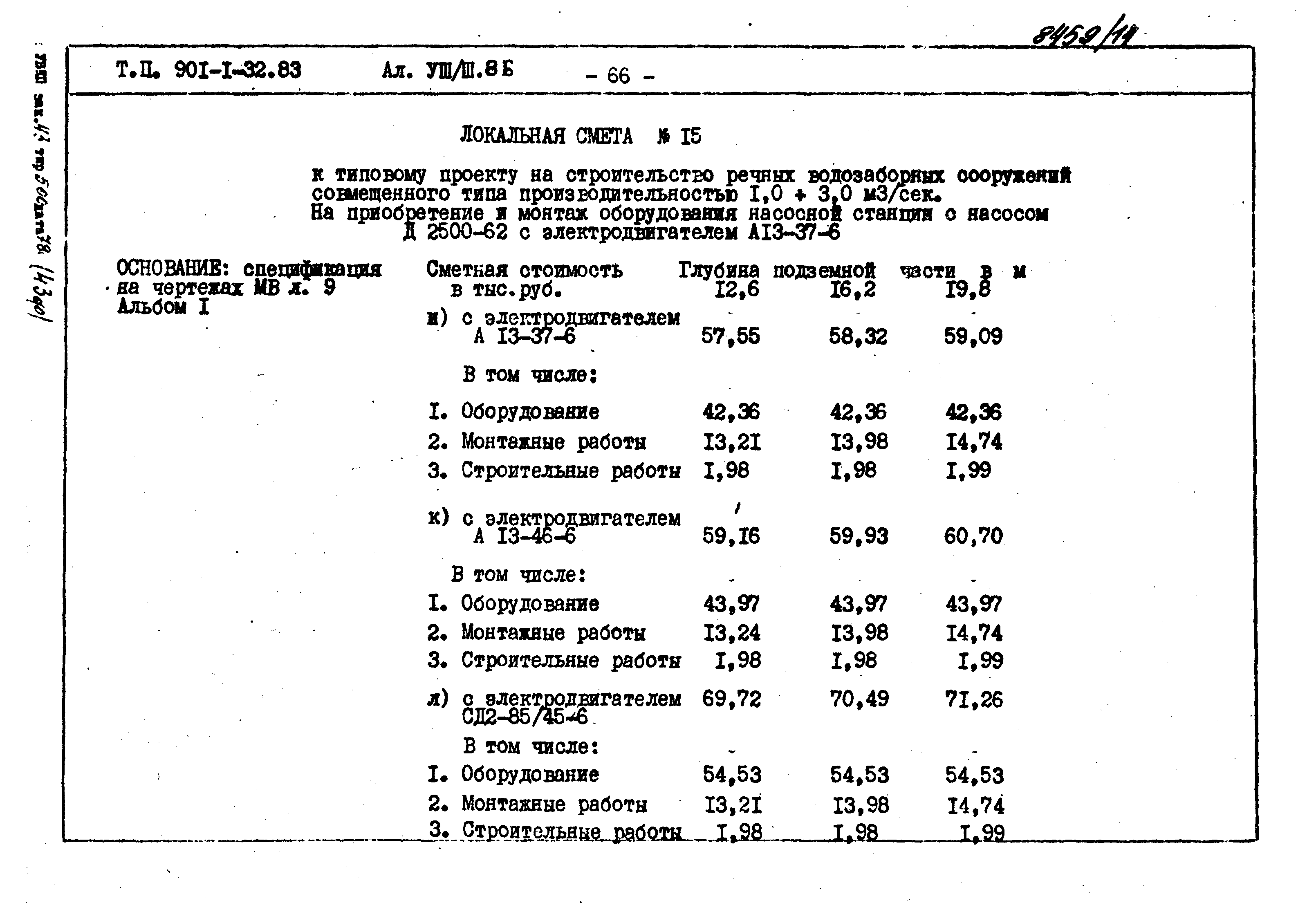 Типовой проект 901-1-71.87