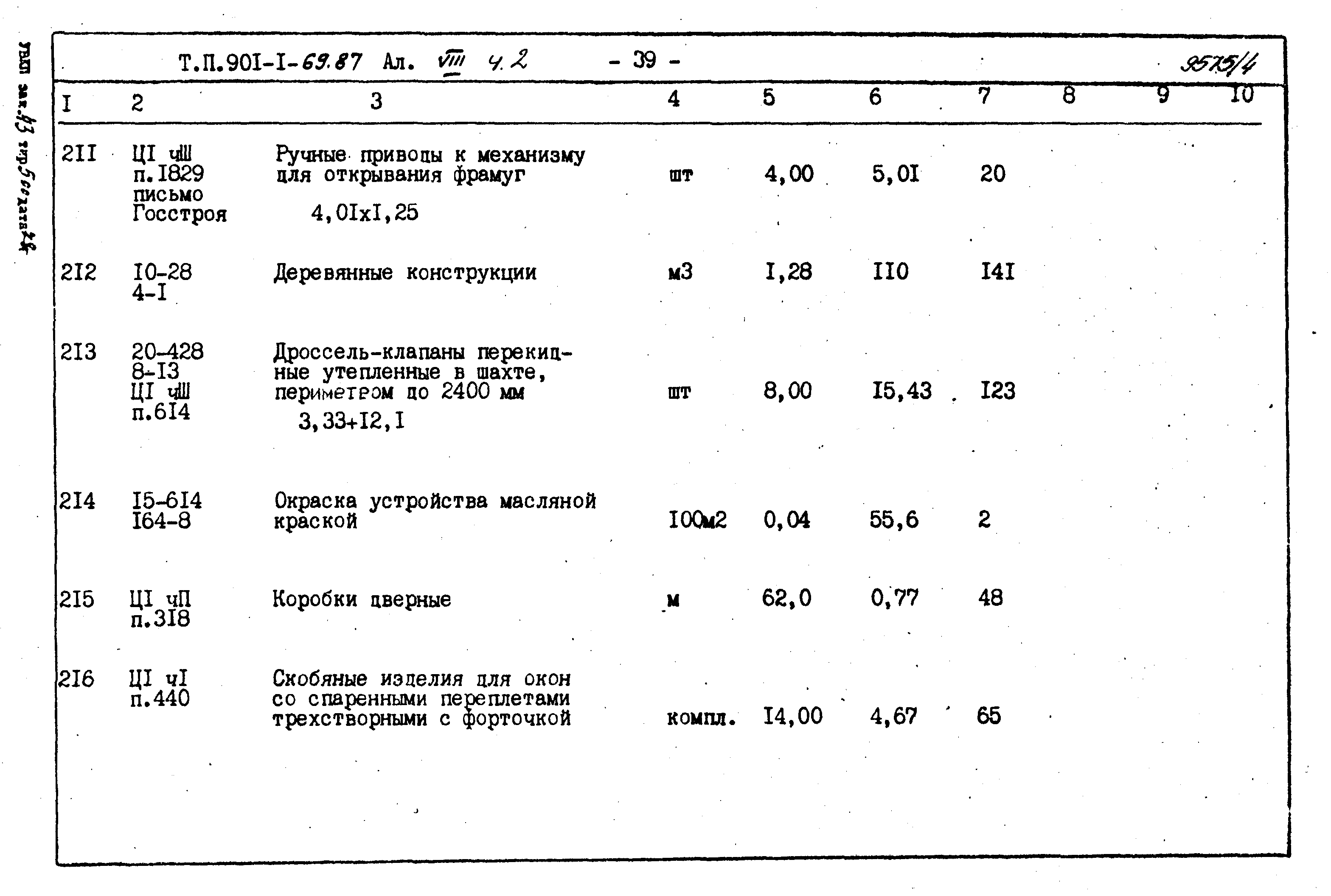 Типовой проект 901-1-71.87