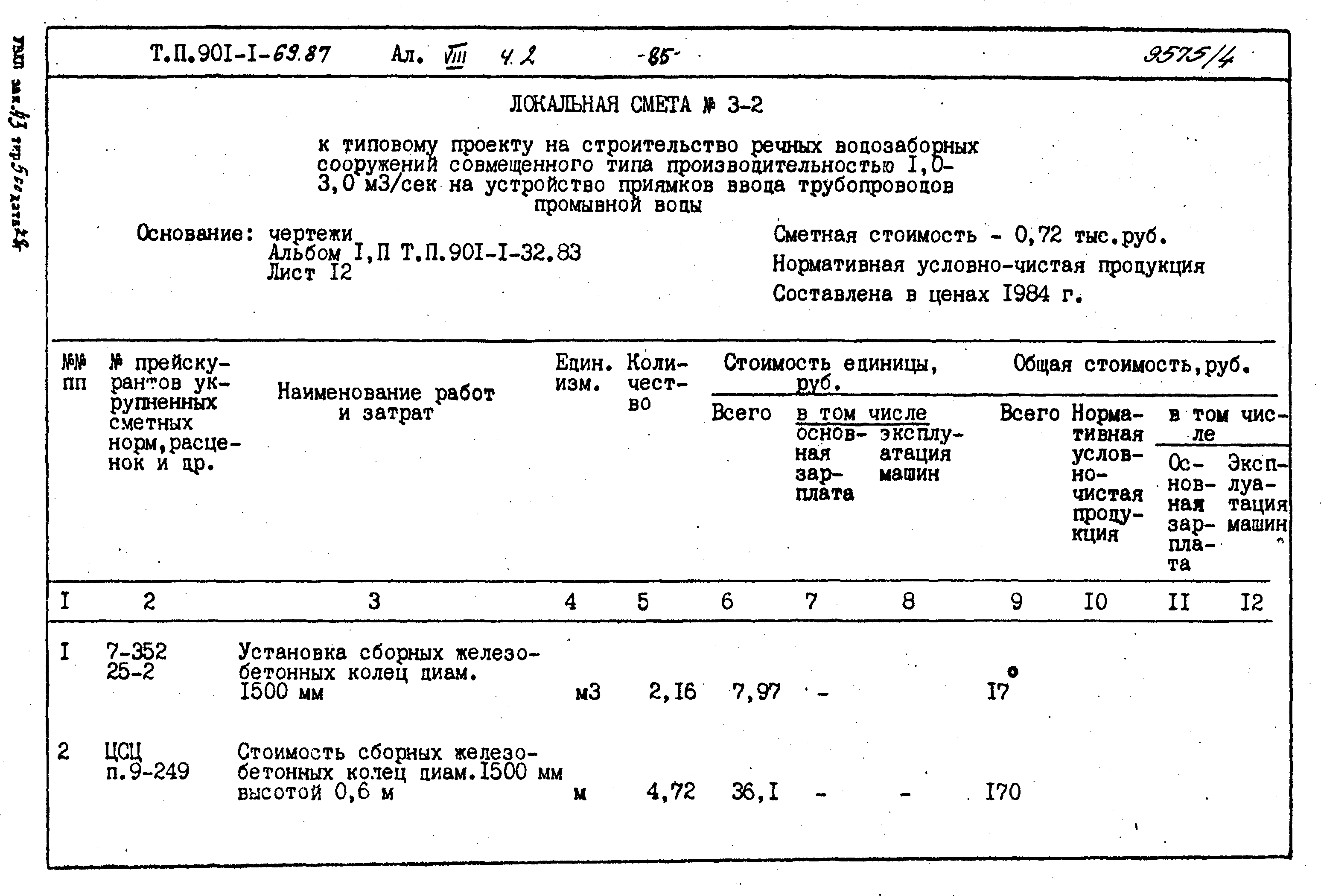 Типовой проект 901-1-71.87