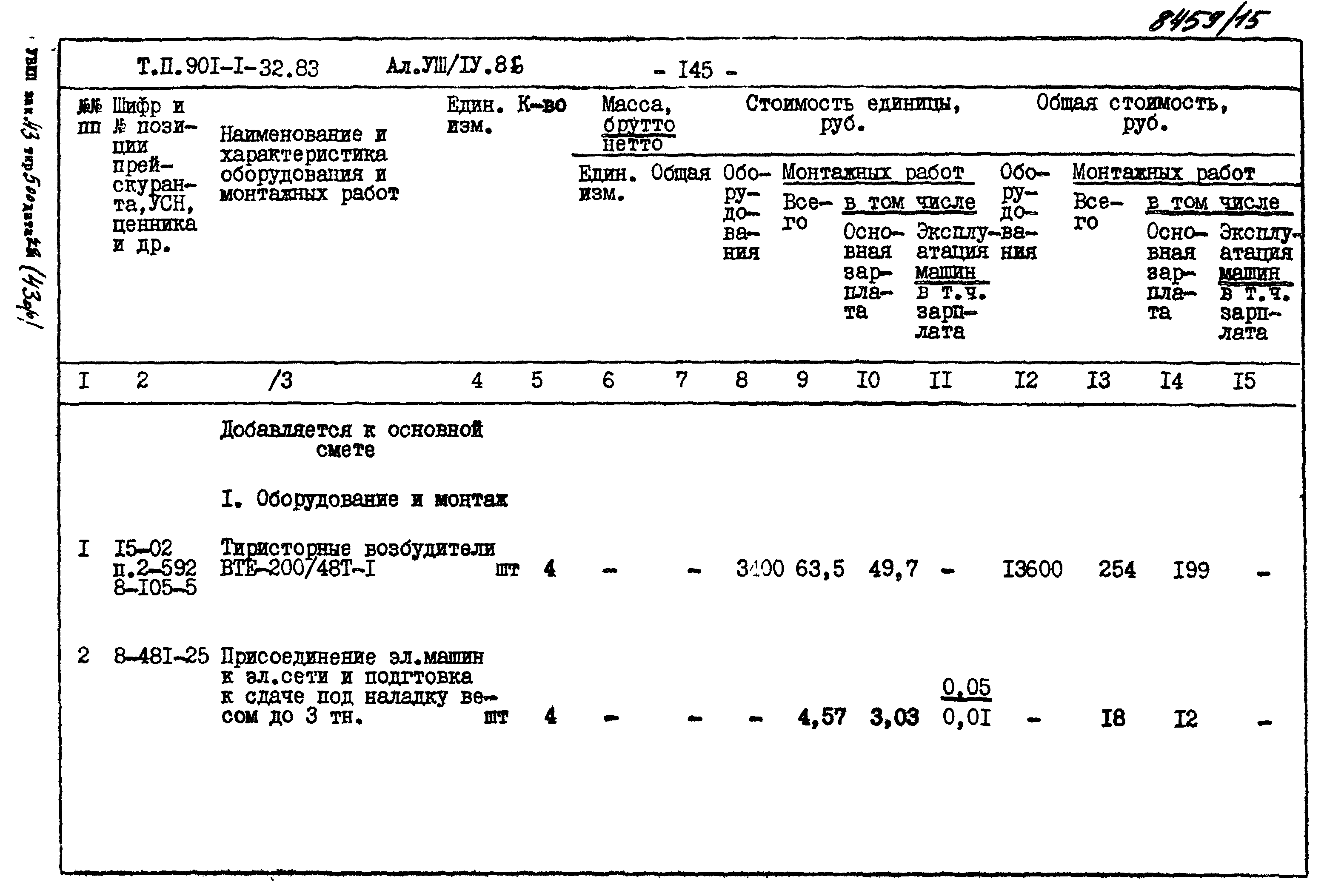 Типовой проект 901-1-70.87