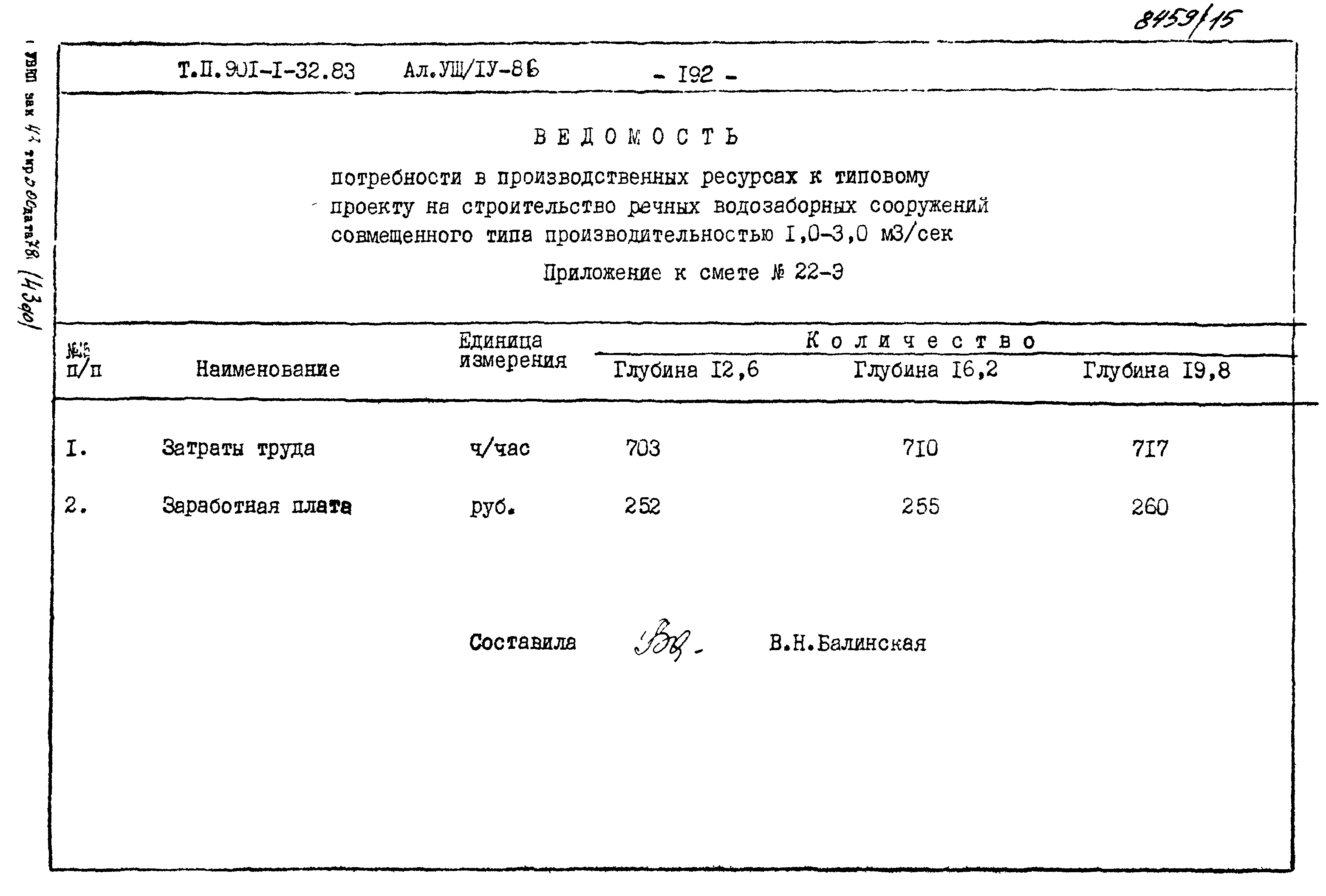 Типовой проект 901-1-70.87