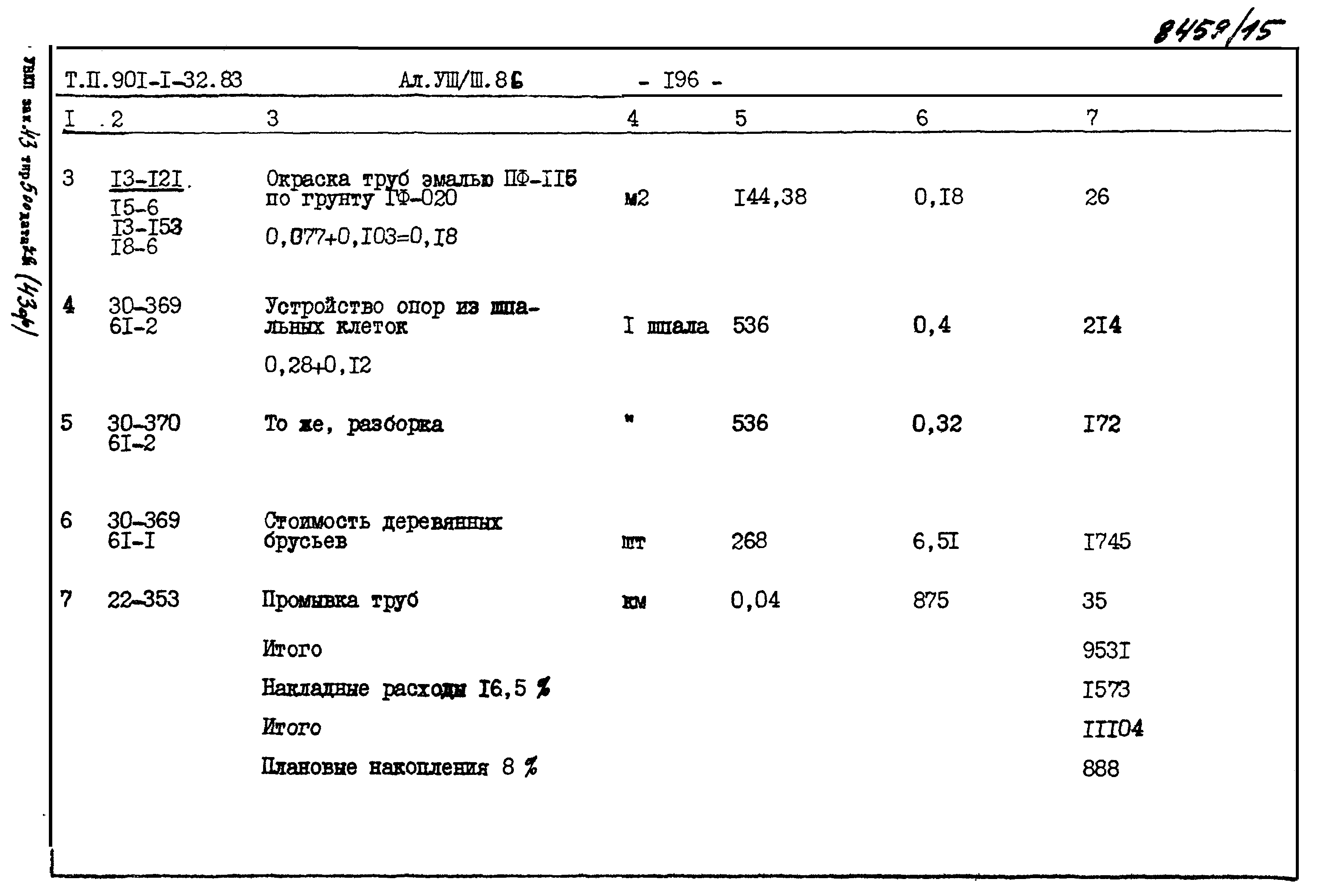 Типовой проект 901-1-70.87