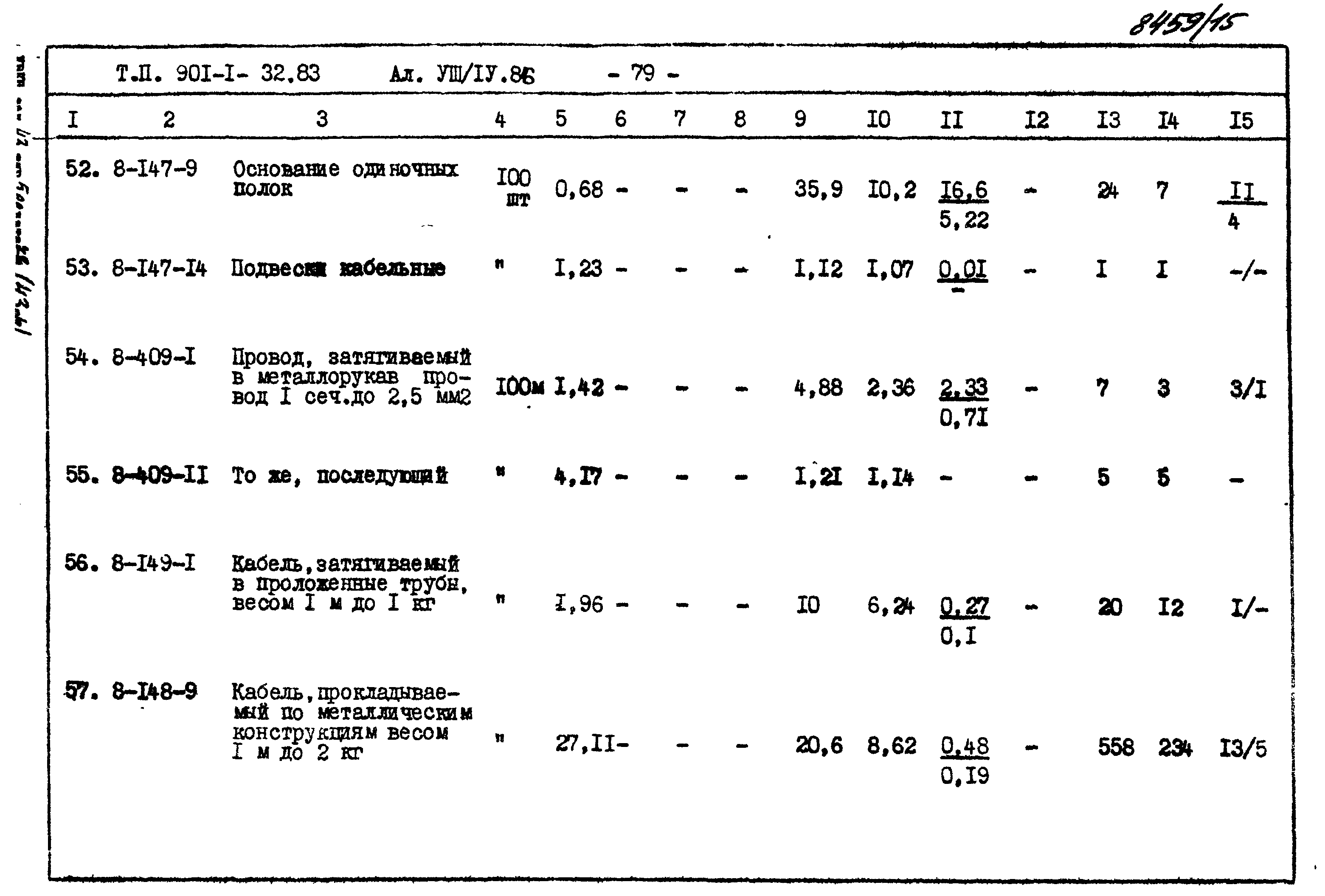 Типовой проект 901-1-70.87