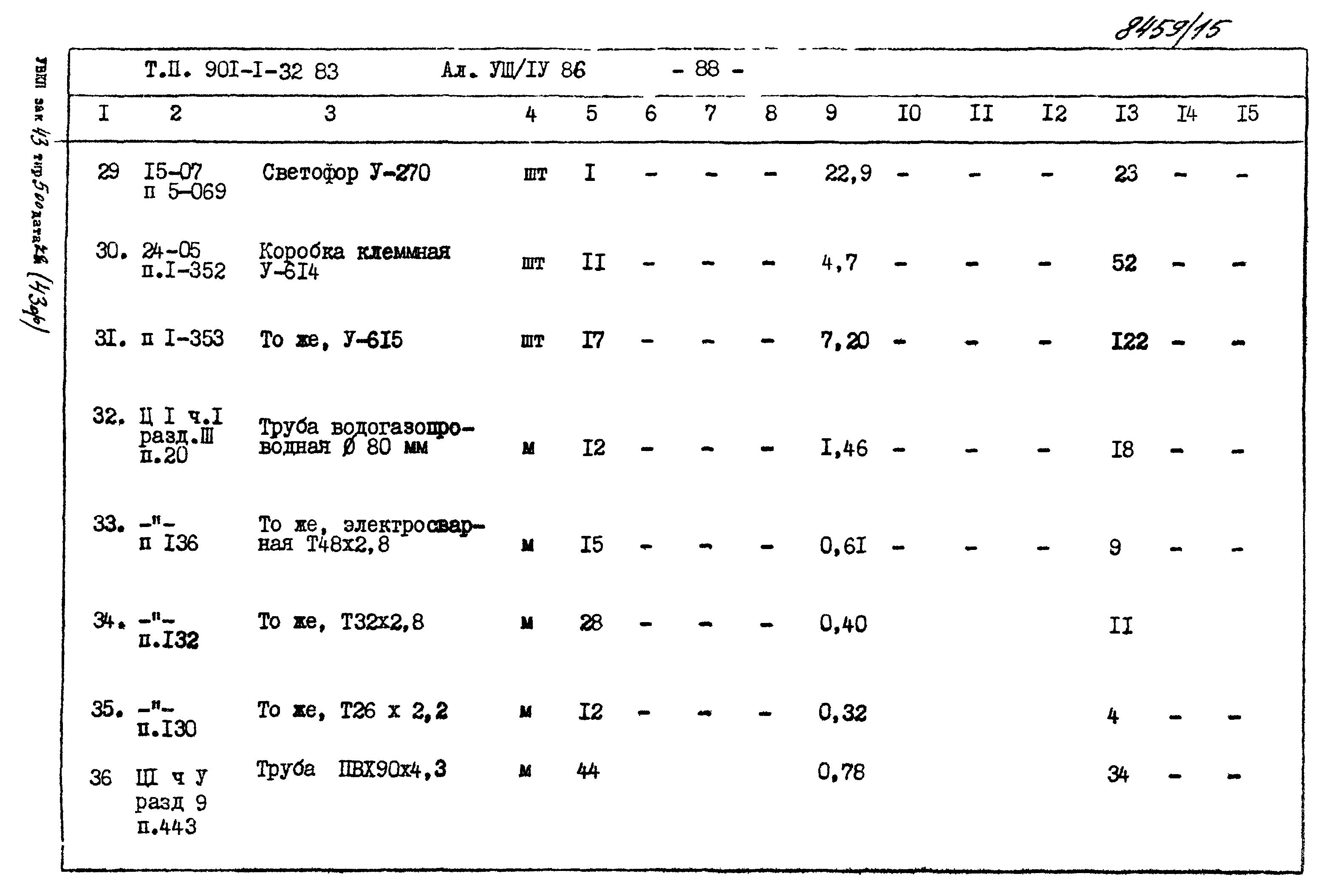 Типовой проект 901-1-70.87