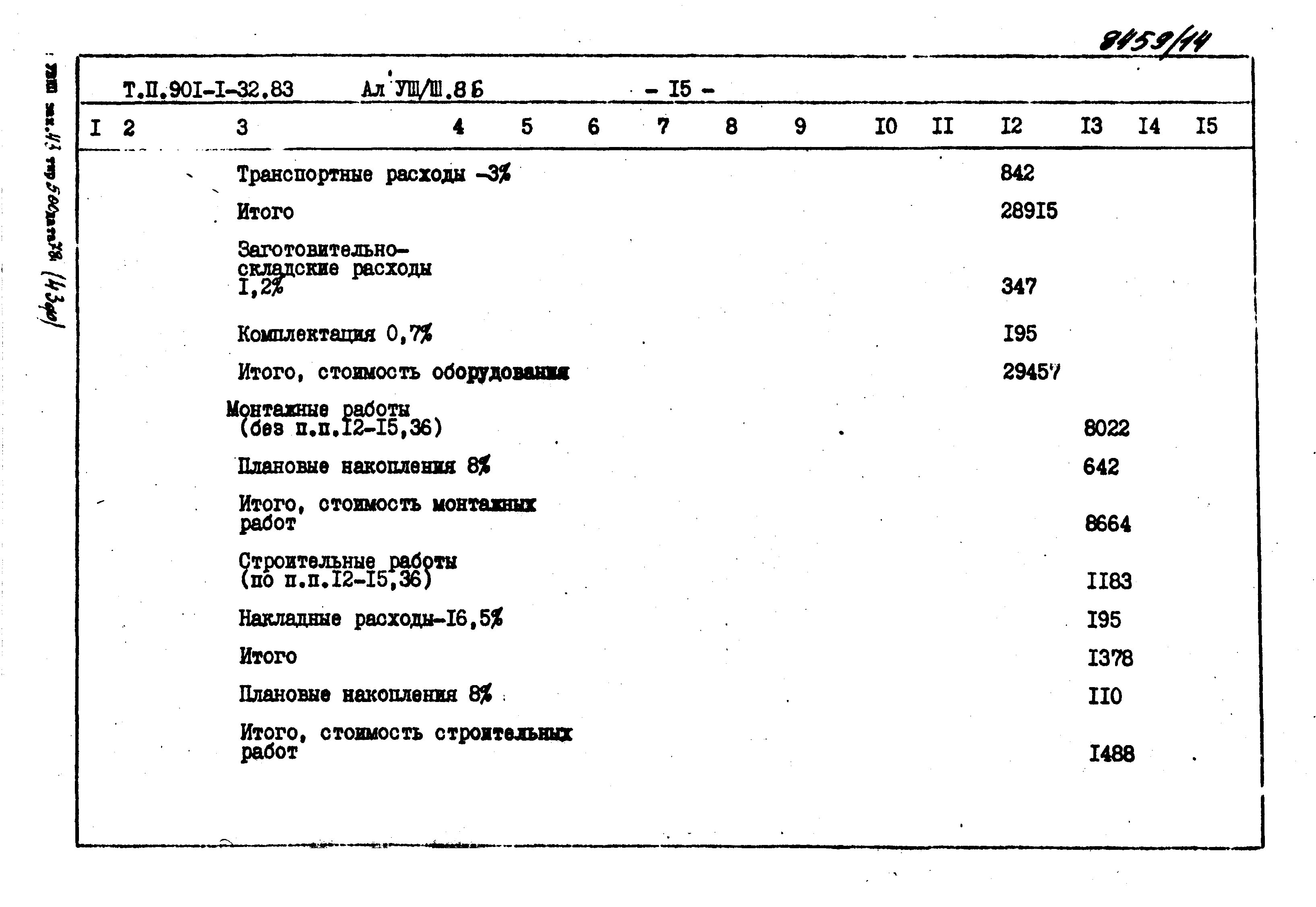 Типовой проект 901-1-70.87