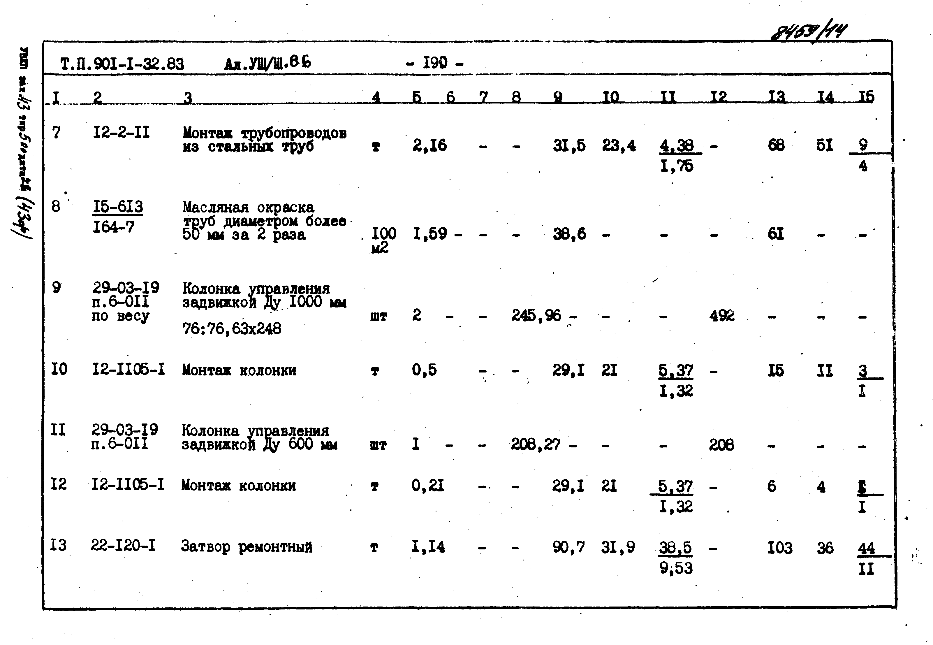 Типовой проект 901-1-70.87