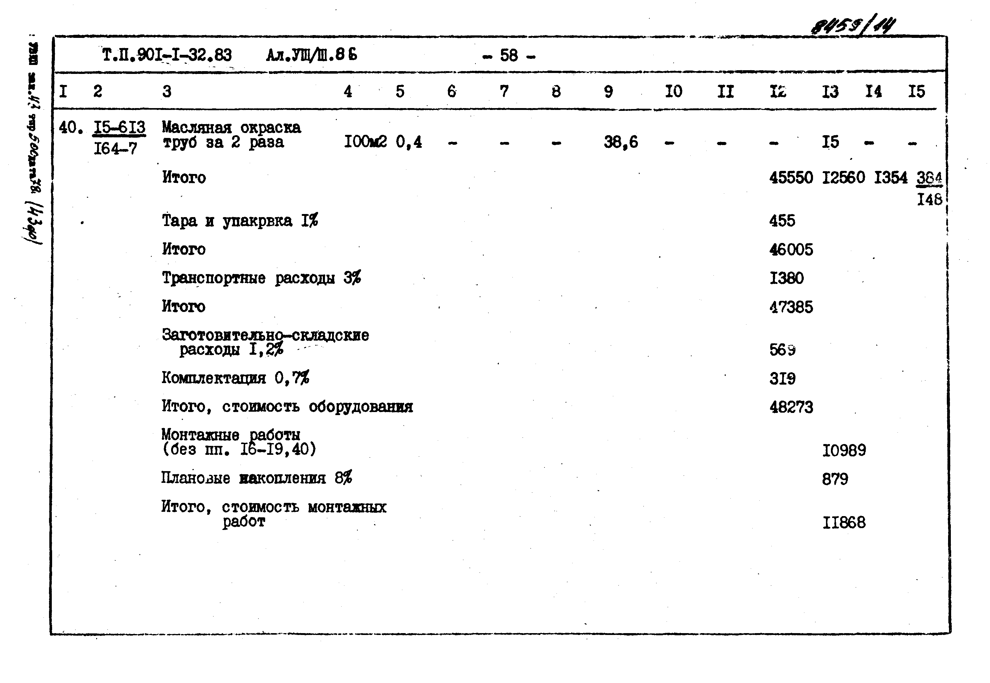 Типовой проект 901-1-70.87