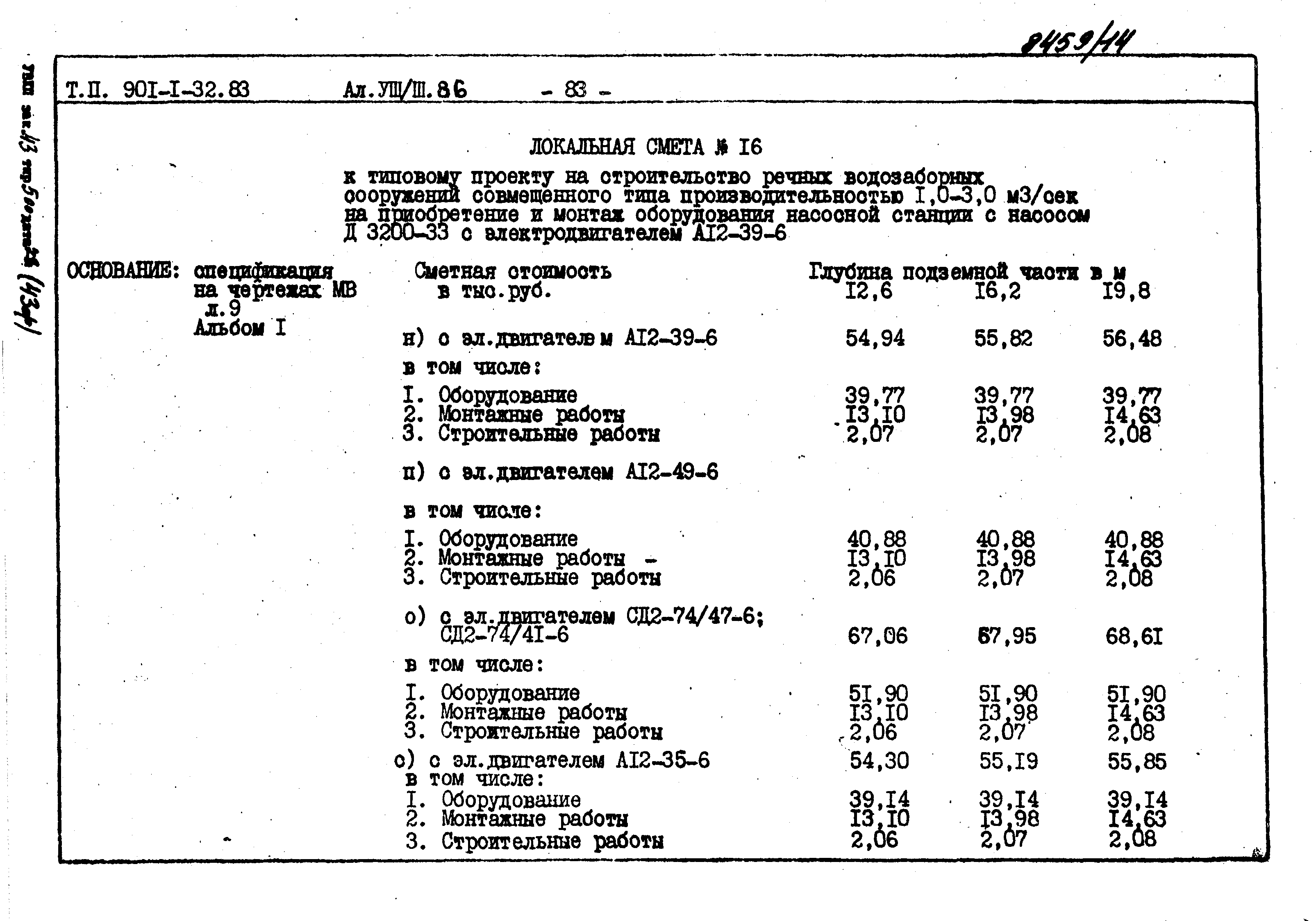 Типовой проект 901-1-70.87